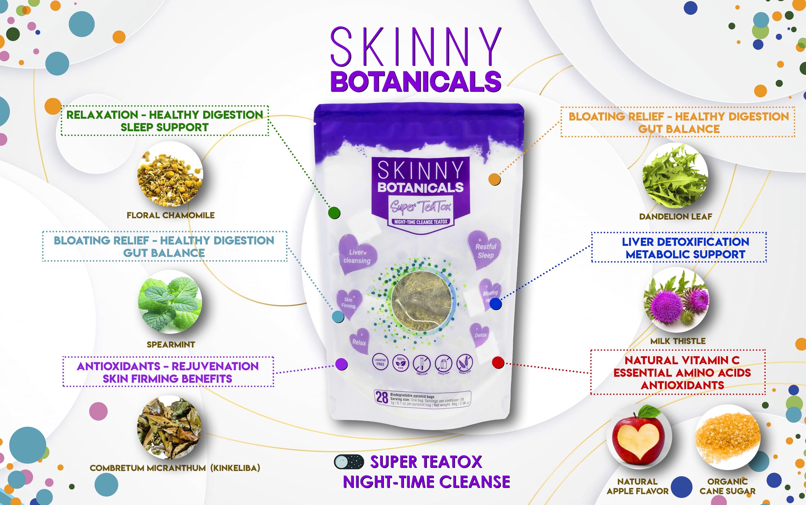 Skinny Botanicals Evening Detox Tea for Body Cleanse All Natural - Laxative-Free Skinny Botanicals uk supplements