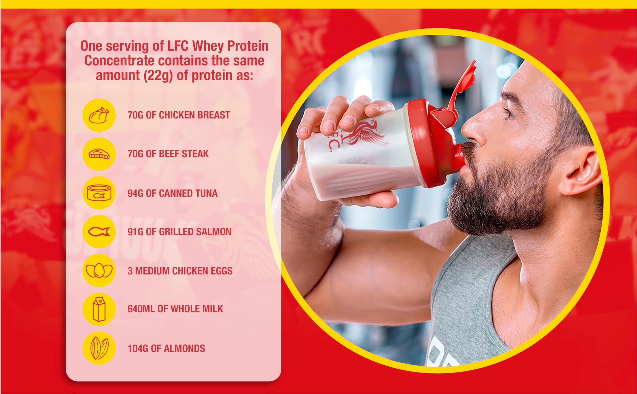LFC Whey Protein Powder Strawberry Flavour 908g 15.5g Naturally-Occurring BCAAs 21g Protein Vector Consumer uk supplements