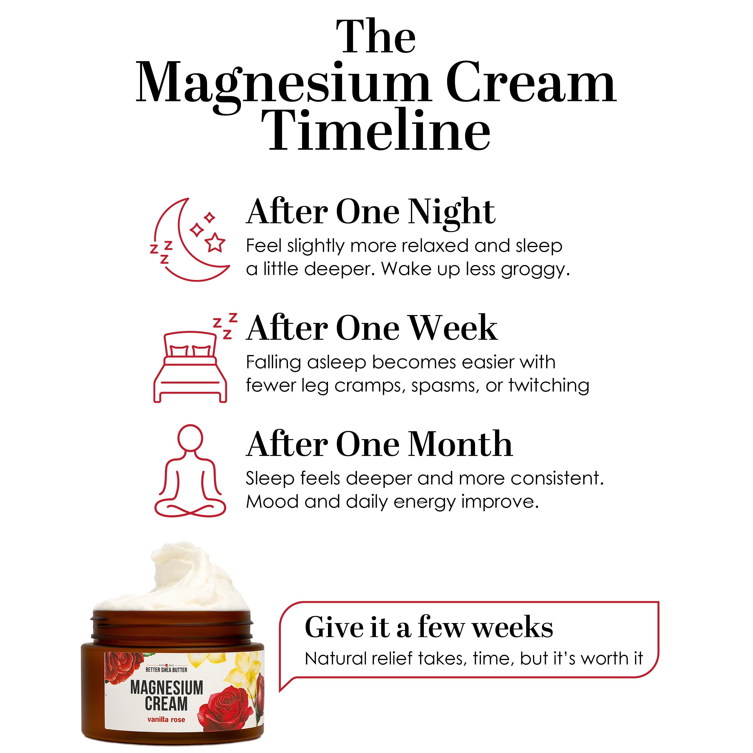 Better Shea Butter Magnesium Lotion for Women | Vanilla Rose | For Pregnancy, Kids & Babies | Relieves Muscle Tension & Leg Cramps | Organic & Natural Ingredients Better Shea Butter uk supplements