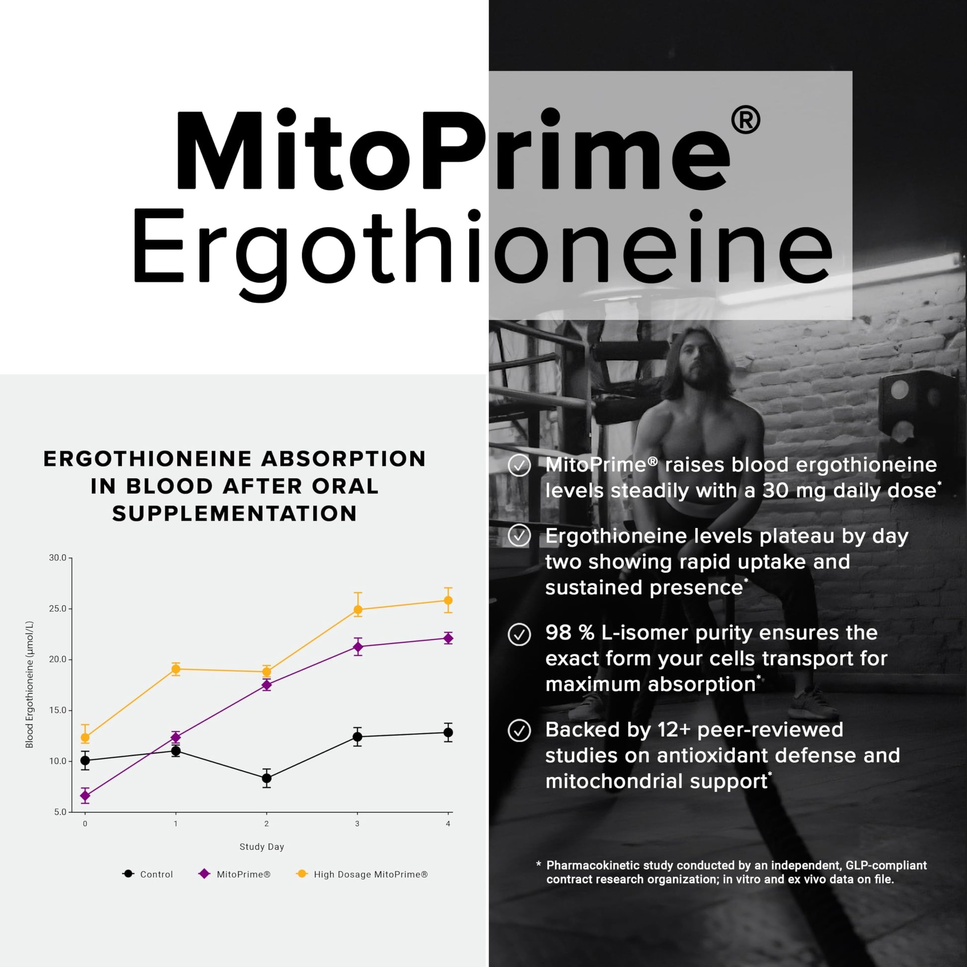 Ergothioneine with Clinically Studied MitoPrime® - High Potency 30mg with 98% Purity - Fermentation-Based L Ergothioneine Supplement - Longevity and Immune Support - Third-Party Tested, 90 Capsules Toniiq uk supplements