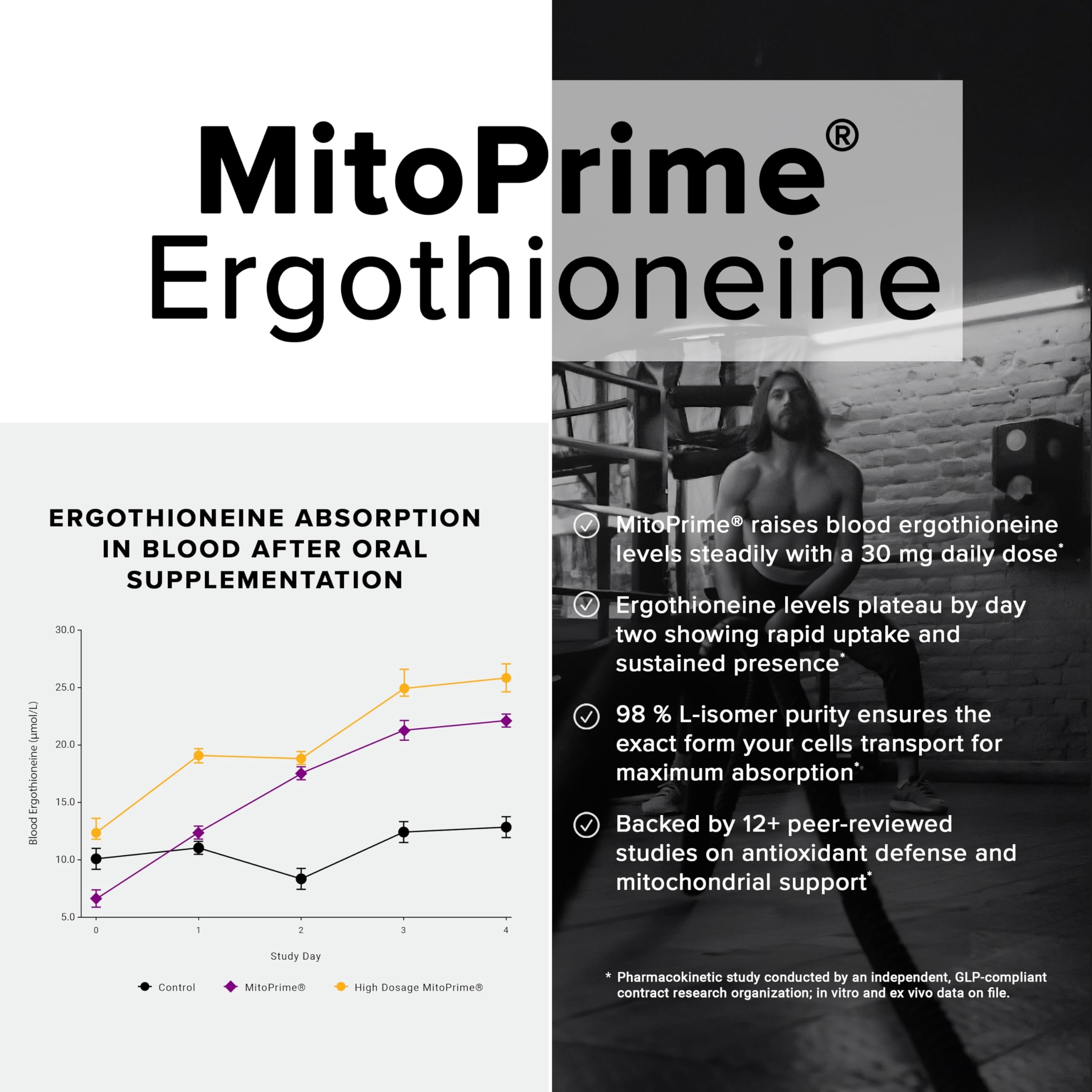 Ergothioneine with Clinically Studied MitoPrime® - High Potency 30mg with 98% Purity - Fermentation-Based L Ergothioneine Supplement - Longevity and Immune Support - Third-Party Tested, 90 Capsules Toniiq uk supplements
