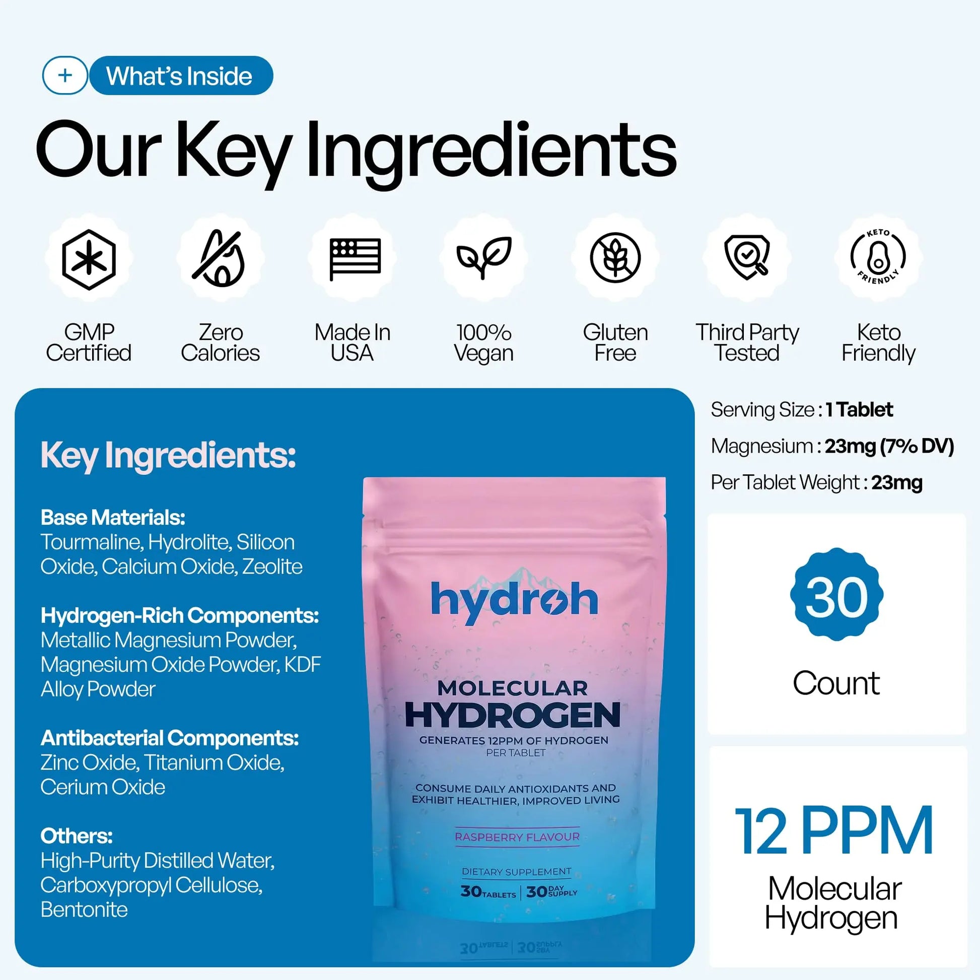 Hydrogen Water Tablets, Molecular Hydrogen Tablets for Drinking Water, Antioxidant-Rich, Supports Brain Energy & Health - Quick-Dissolving - Raspberry H2 Tabs hydroh uk supplements