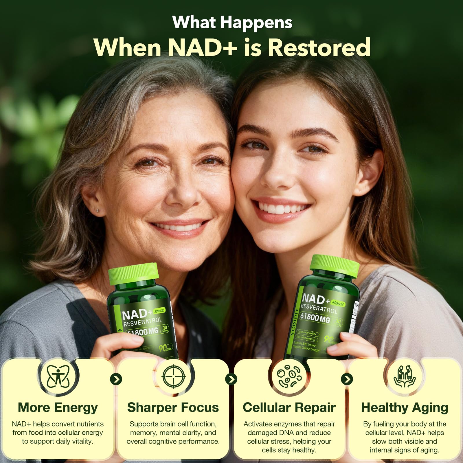 Nad Resveratrol Supplement 61800mg Per Bottle – Liposomal Nad+ Resveratrol for Women & Men – High Purity 1200mg Nad+ Supplement for Energy & Healthy Aging, Resveratrol, Quercetin, CoQ10 – 90 Counts VCBIRD uk supplements