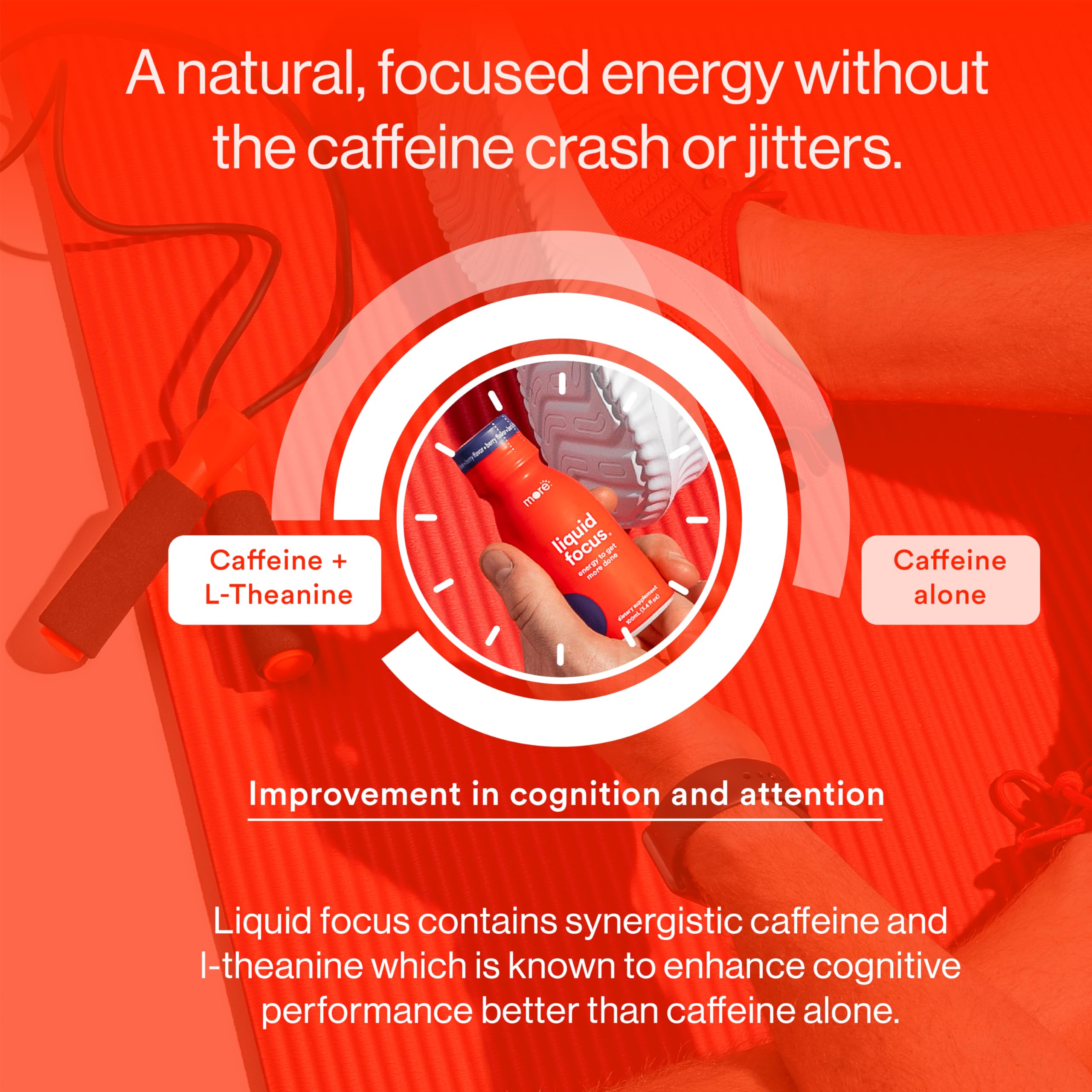 More Labs Liquid Focus, Nootropic Smart Drink with Powerful Antioxidants & Adaptogenic Herbs for Energy and Concentration, 150mg Caffeine (Pack of 12) More Labs uk supplements