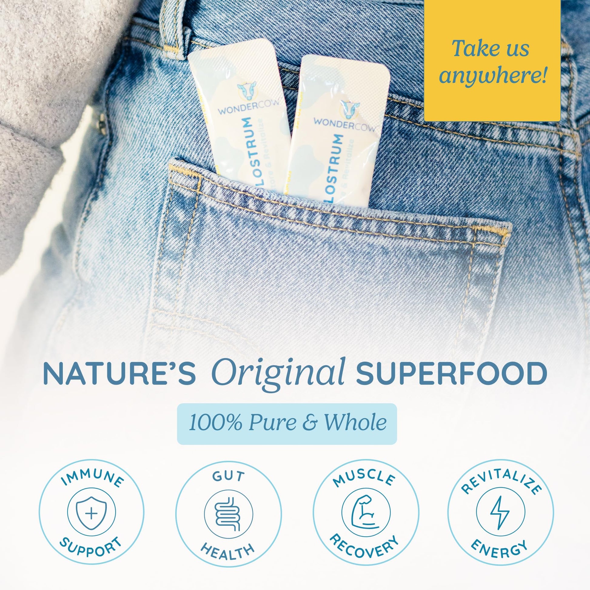 WONDERCOW Colostrum Supplement Powder for Gut Health, Immune Support & Wellness | Natural IgG Pure Whole Bovine Colostrum Superfood, Unflavored, 30 Servings WONDERCOW uk supplements