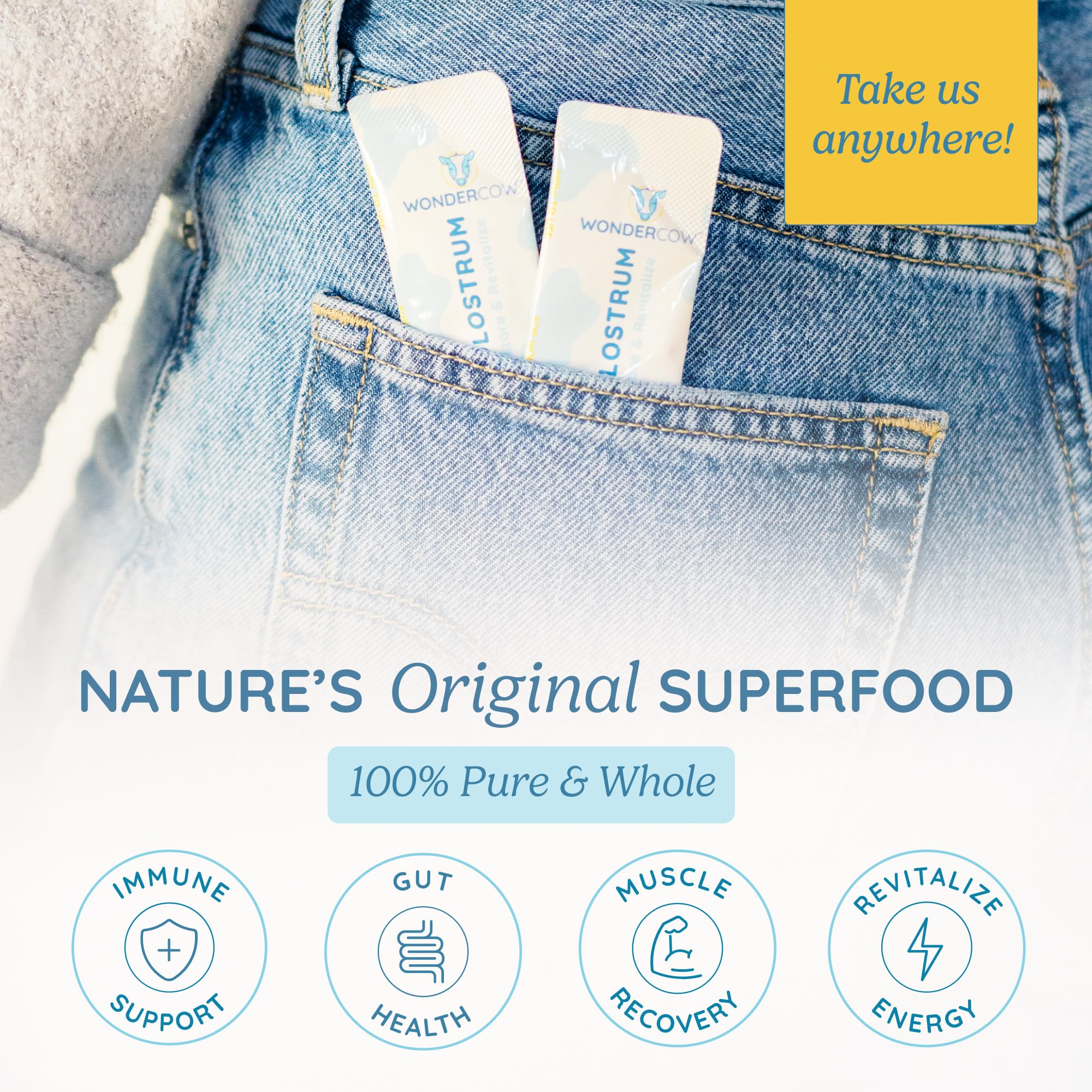 WONDERCOW Colostrum Supplement Powder for Gut Health, Immune Support & Wellness | Natural IgG Pure Whole Bovine Colostrum Superfood, Unflavored, 30 Servings WONDERCOW uk supplements