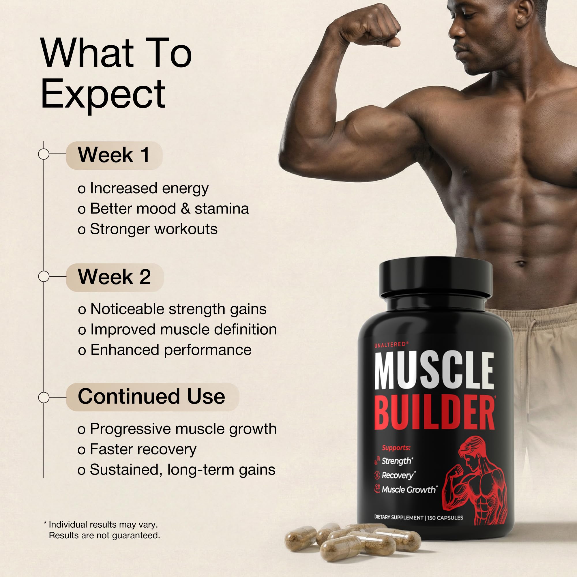 UNALTERED Anabolic Muscle Builder for Men - Growth, Size, Strength - Natural Muscle Building Supplement & Energy Booster - Tribulus Terrestris, Ginseng, Vitamin D3, Ashwagandha - 150 Capsules UNALTERED uk supplements