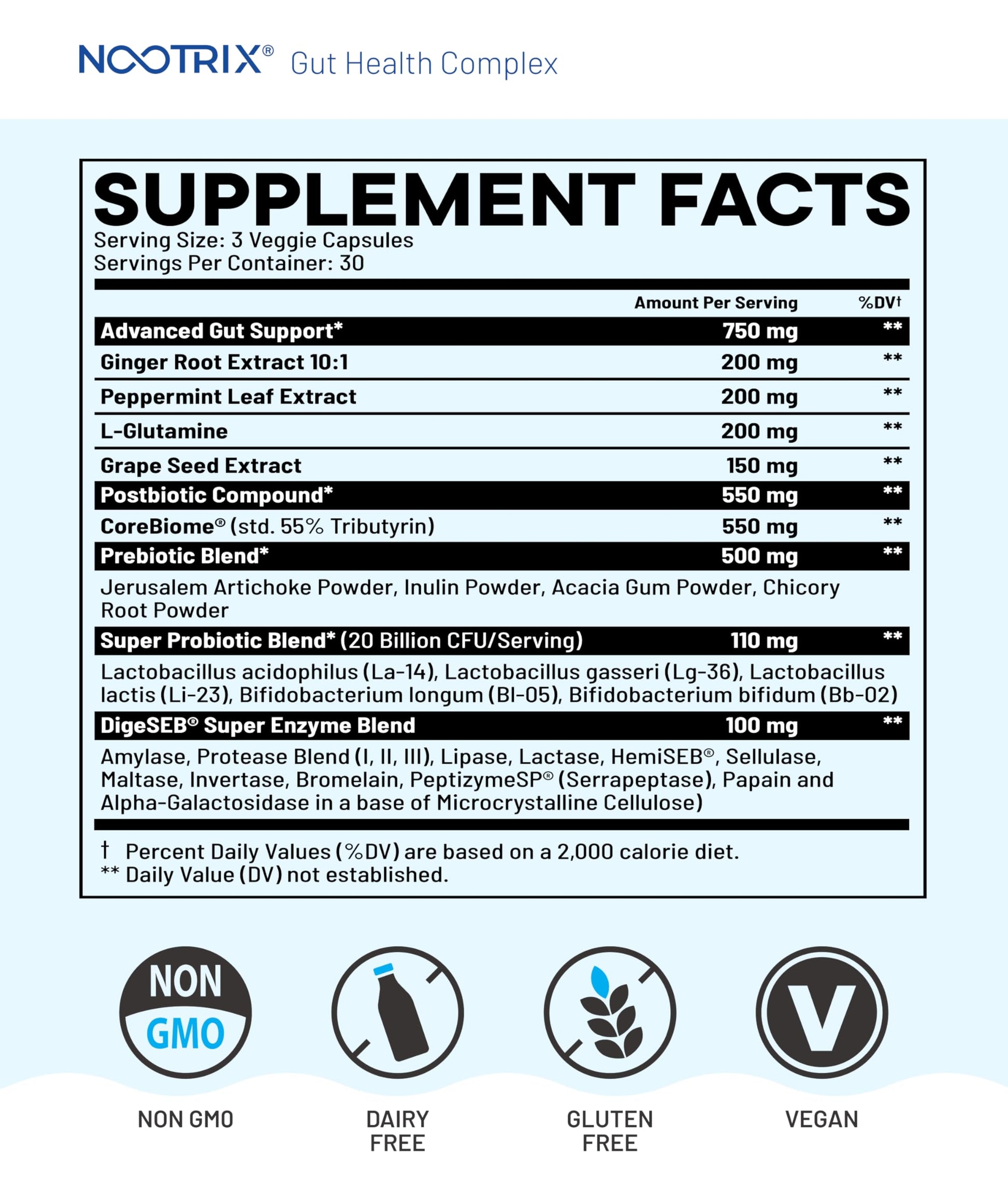 Nootrix Health Complex Supplement | Probiotics for Gut Health, Colon Cleanse & Bloating Relief | Promotes Healthy Digestion | Digestive Enzymes, Postbiotics & Prebiotics | 90 Capsules Nootrix uk supplements