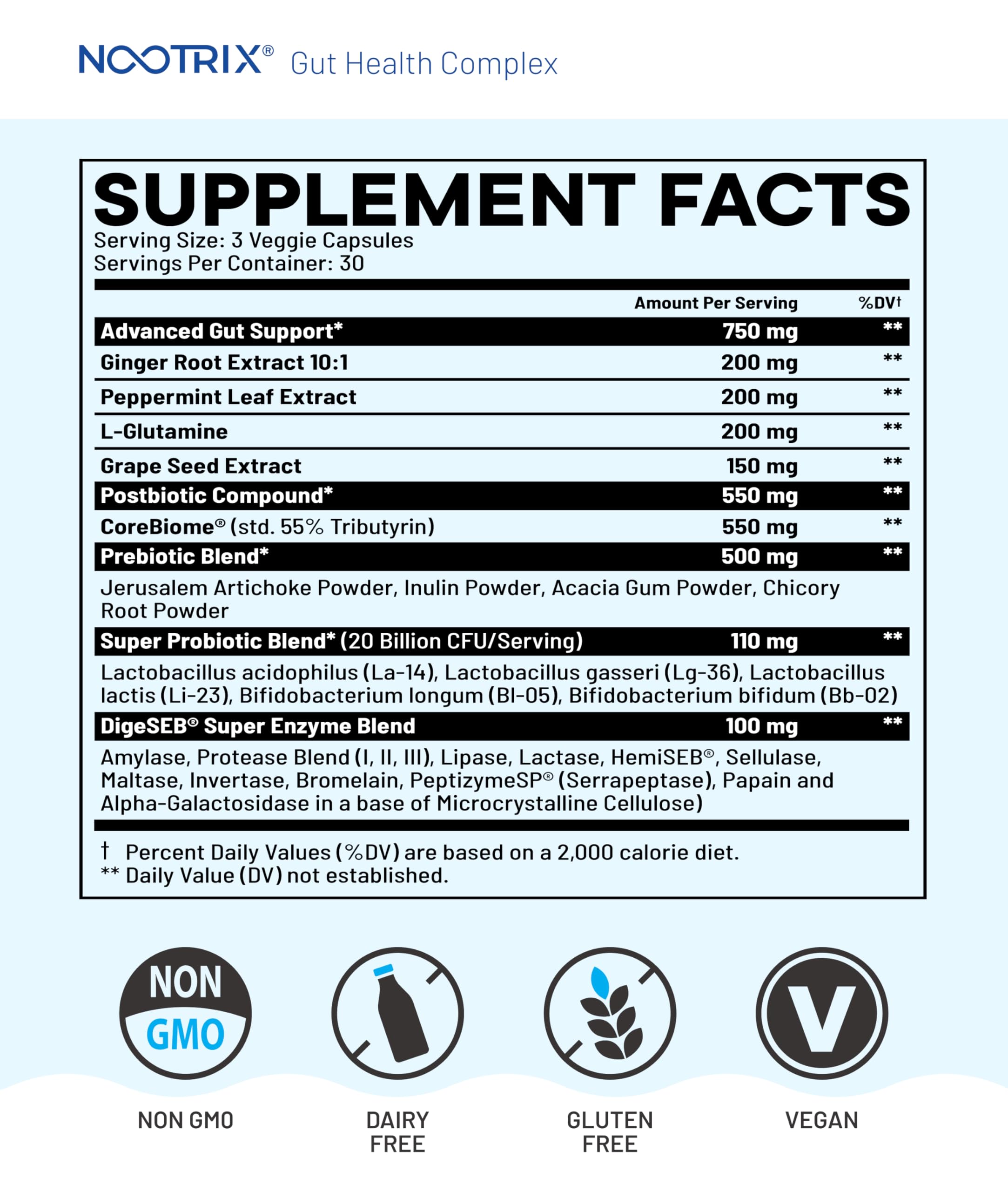 Nootrix Health Complex Supplement | Probiotics for Gut Health, Colon Cleanse & Bloating Relief | Promotes Healthy Digestion | Digestive Enzymes, Postbiotics & Prebiotics | 90 Capsules Nootrix uk supplements