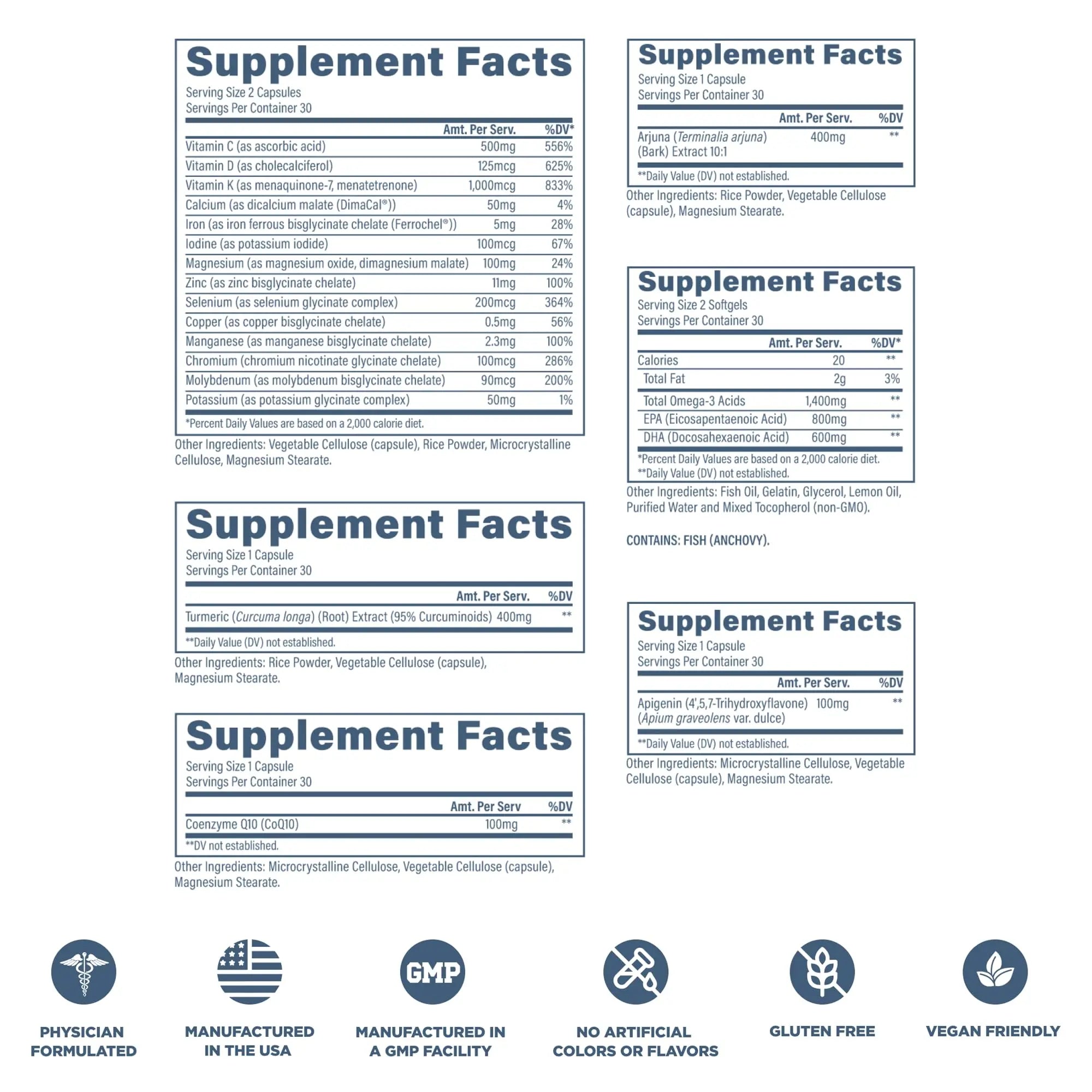 Revive MD Essential Vitamin Packs for Men & Women – Daily Multivitamin Packets with Arjuna & Turmeric Extract – Supports Heart, Joint & Organ Health Revive uk supplements