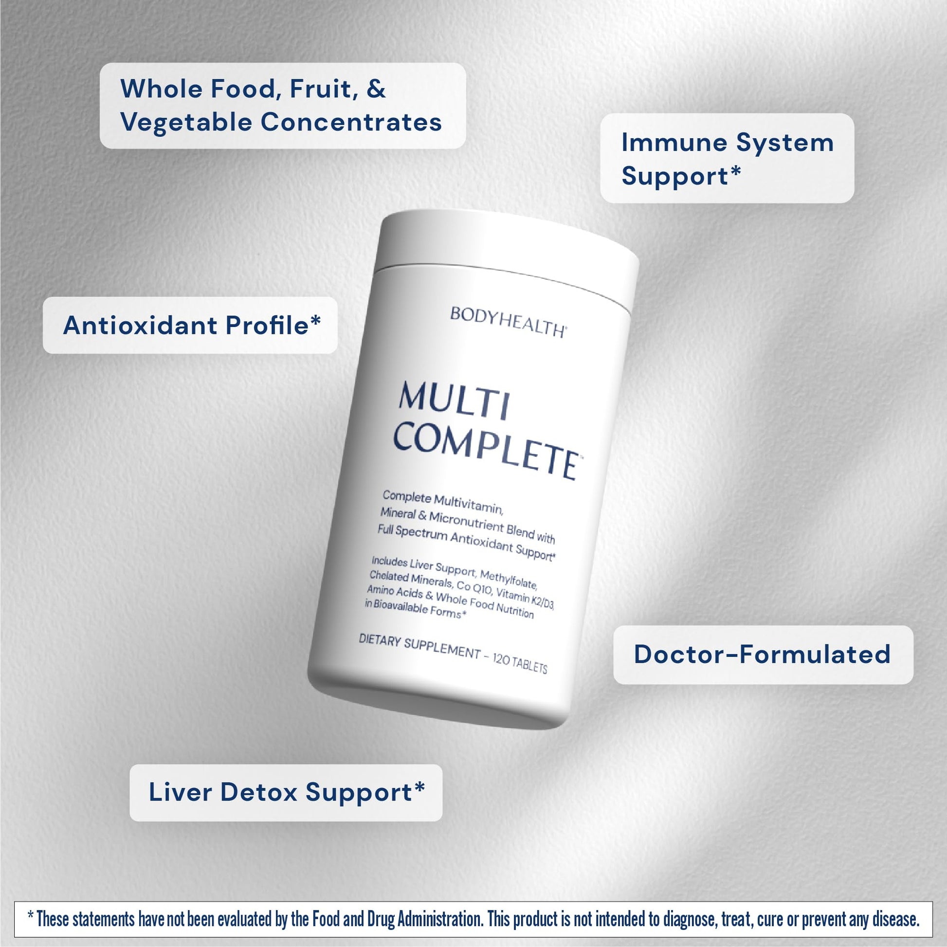 BodyHealth Multi Complete (120 Ct) Daily Multivitamin for Men and Women with Whole Foods, Minerals, Antioxidants, Organic Green Food Concentrates, and Liver Detox Extracts, Non GMO BodyHealth uk supplements