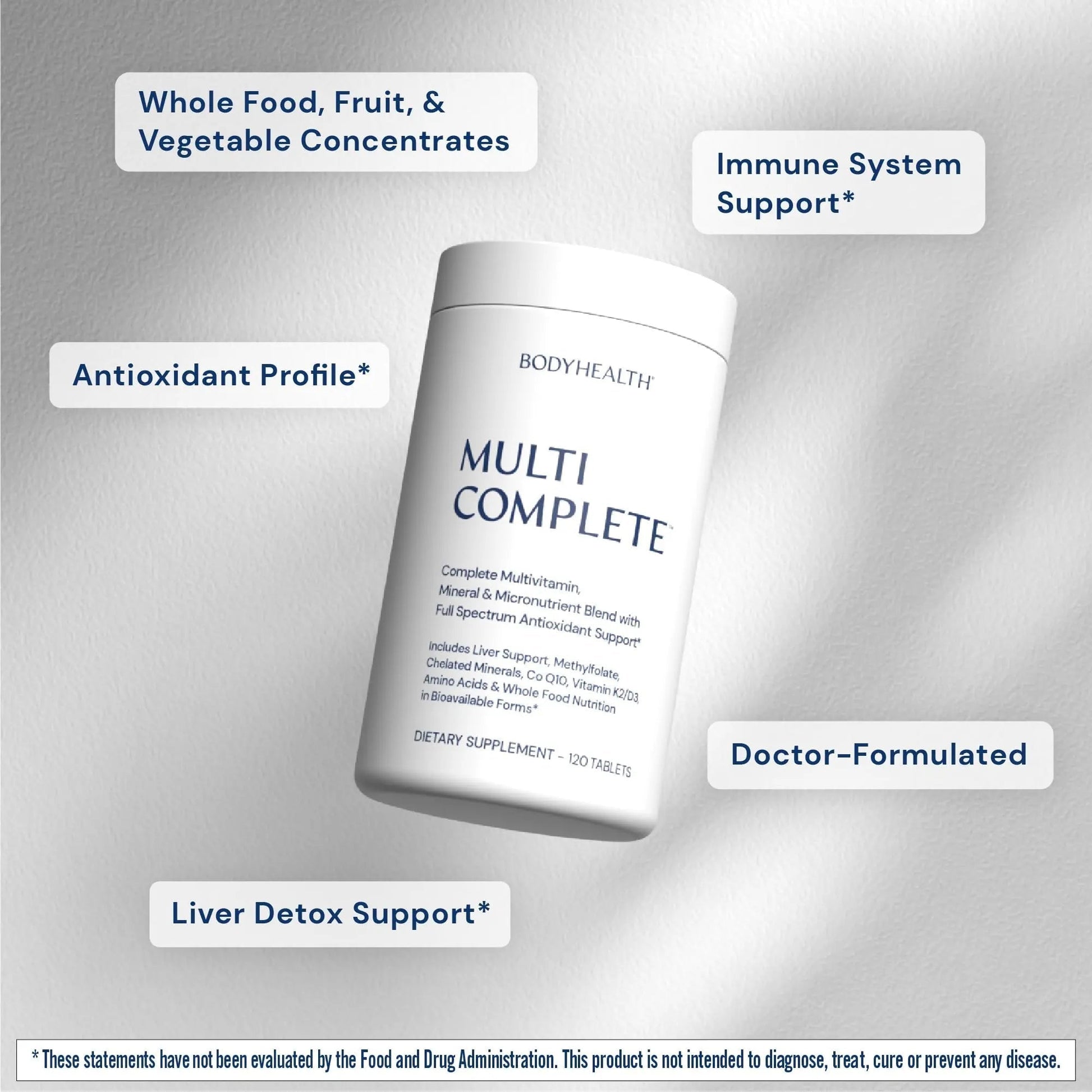 BodyHealth Multi Complete (120 Ct) Daily Multivitamin for Men and Women with Whole Foods, Minerals, Antioxidants BodyHealth uk supplements