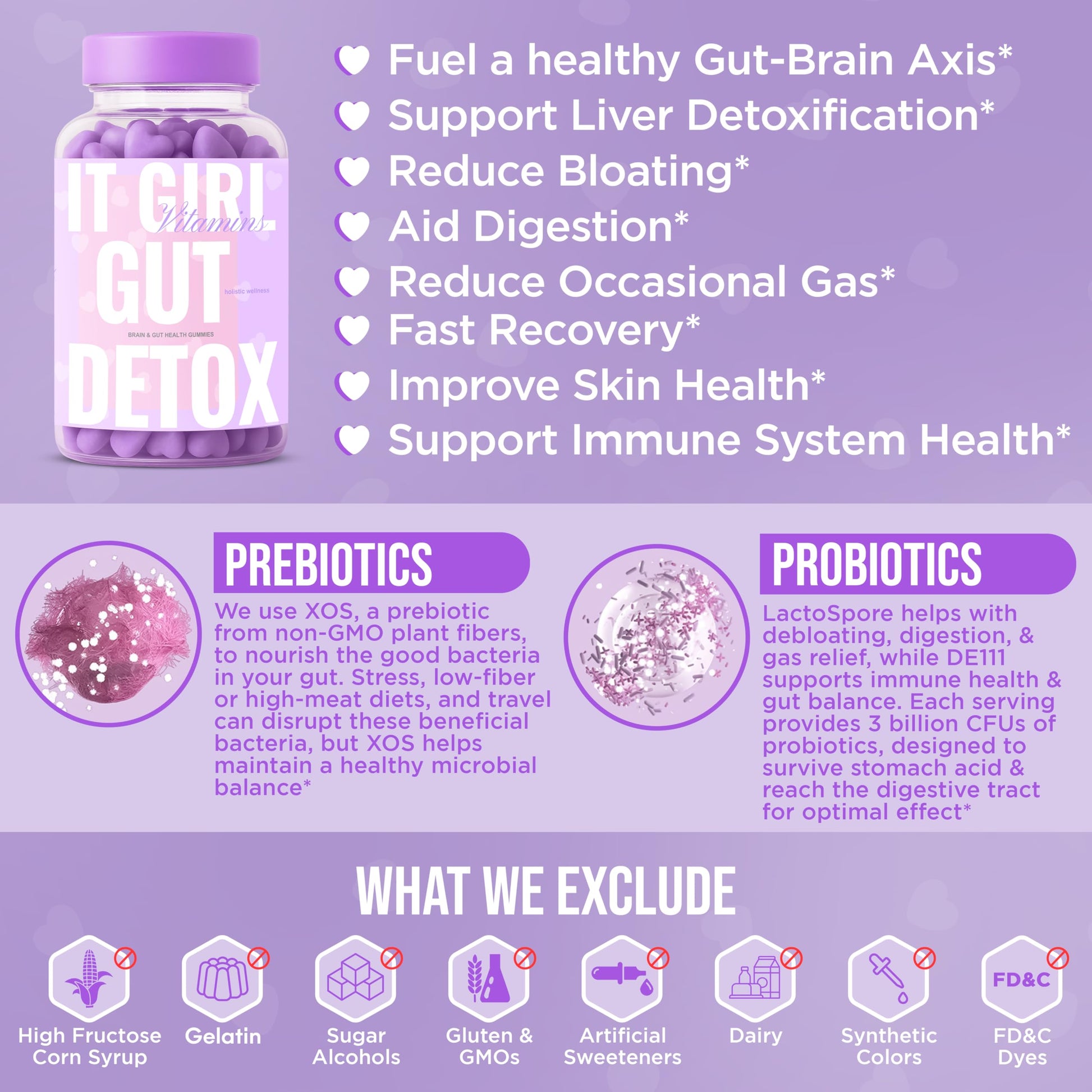 Gut Health Cleanse Detox Gummies for Women & Teens – Probiotics, Prebiotics, Digestive Enzymes & Superfoods Greens Blend – Vegan Daily Digestive Supplement for Bloating Relief, Debloat & Gut Wellness It Girl Vitamins uk supplements
