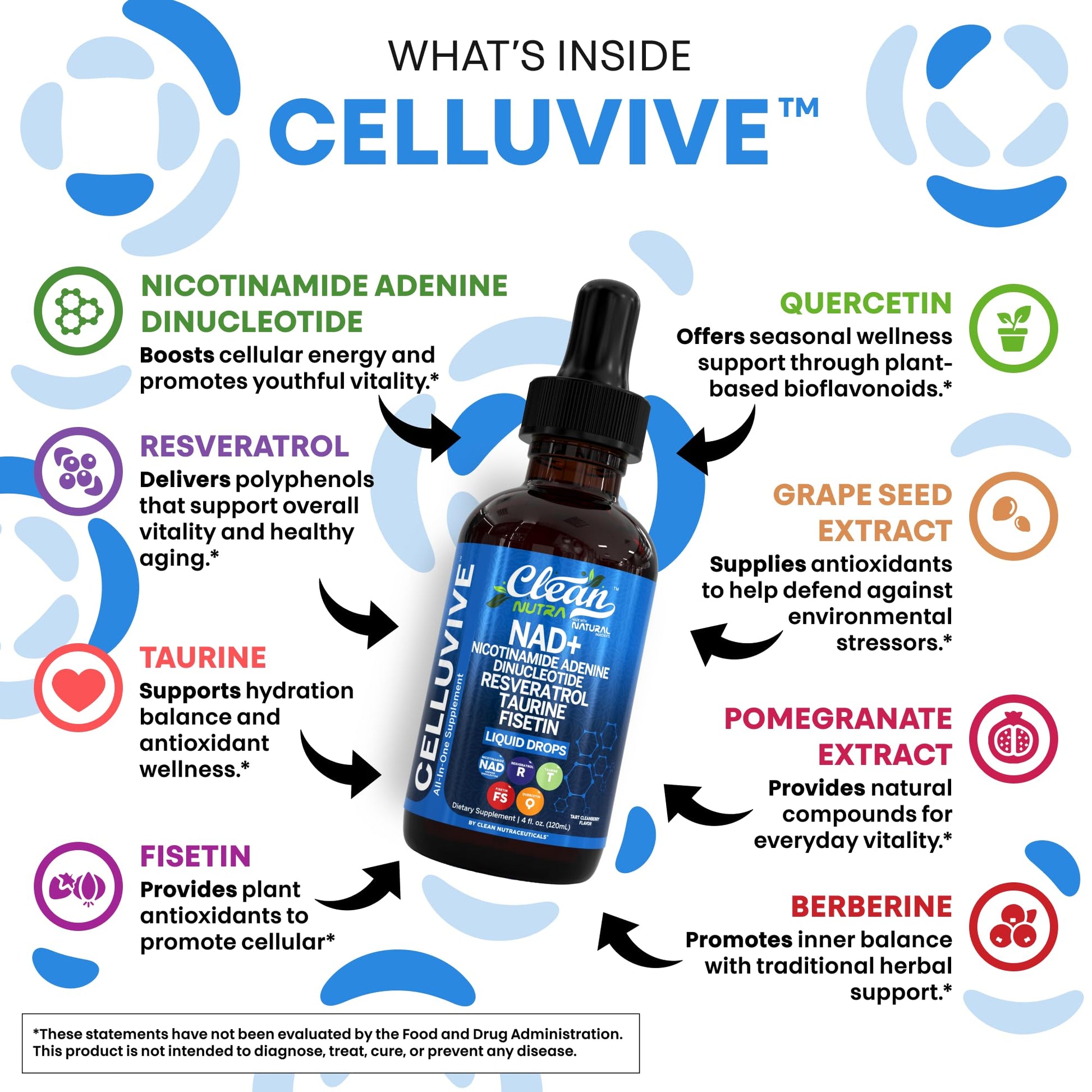 Clean Nutra NAD Liquid Supplement Drops Resveratrol Polyphenols Liposomal Taurine Fisetin Grape Seed Extract Japanese Knotweed Fo Ti Anti Aging NAD+ Nicotinamide Adenine Dinucleotide for Women & Men Clean Nutraceuticals uk supplements