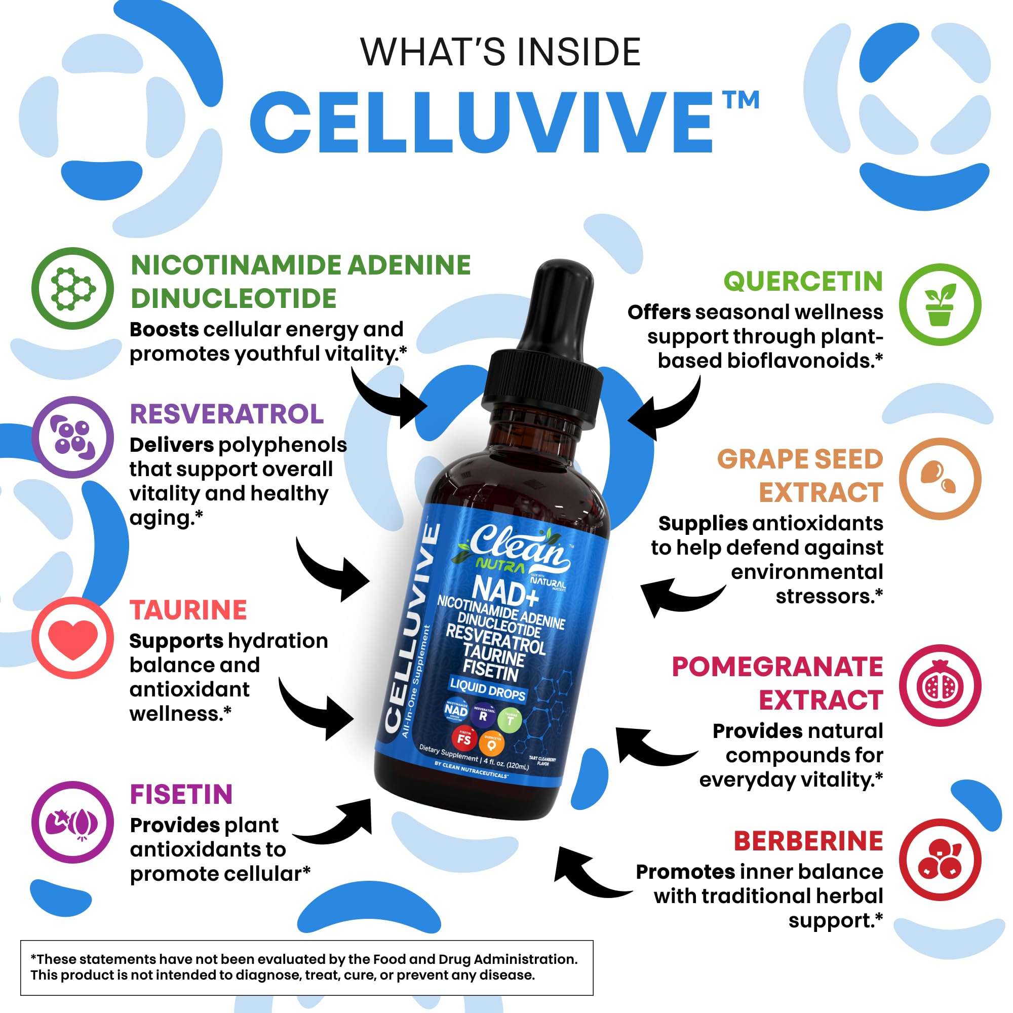 Clean Nutra NAD Liquid Supplement Drops Resveratrol Polyphenols Liposomal Taurine Fisetin Grape Seed Extract Japanese Knotweed Fo Ti Anti Aging NAD+ Nicotinamide Adenine Dinucleotide for Women & Men Clean Nutraceuticals uk supplements