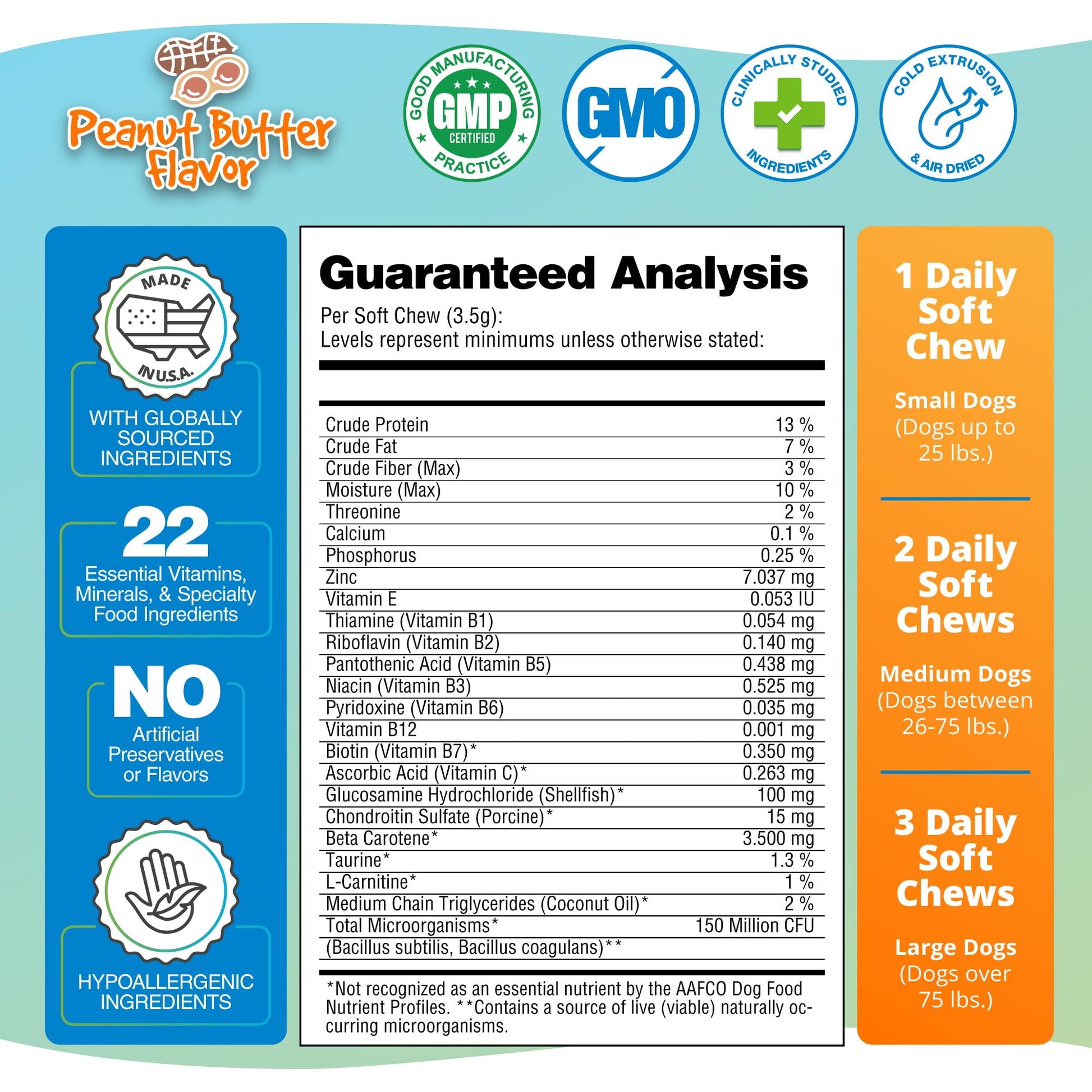 5Strands Dog Multivitamin Chews, 10-in-1, Vitamins & Postbiotics, All Ages & Breeds - Digestion, Brain, Organs, Heart, Mobility, Vision, Skin & Coat, Immunity - Dog Supplement (Peanut Butter, 90ct) 5Strands uk supplements