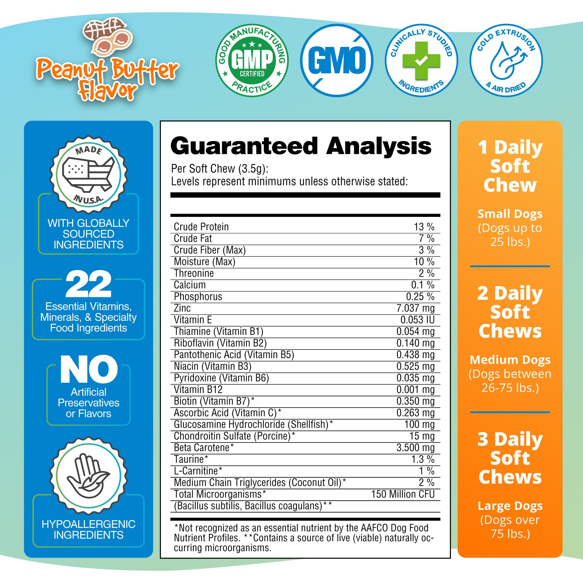 5Strands Dog Multivitamin Chews, 10-in-1, Vitamins & Postbiotics, All Ages & Breeds - Digestion, Brain, Organs, Heart, Mobility, Vision, Skin & Coat, Immunity - Dog Supplement (Peanut Butter, 90ct) 5Strands uk supplements