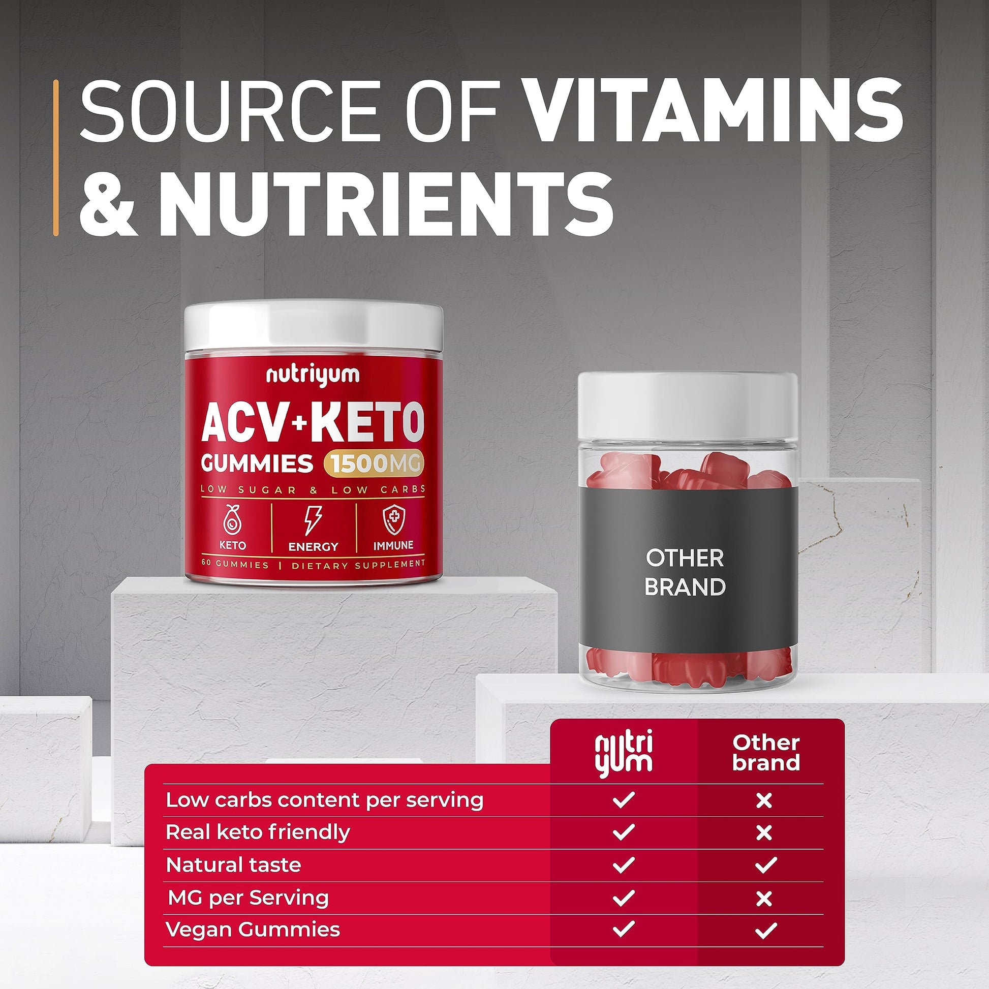 Keto ACV Gummies 1500 mg - Gelatin-Free Apple Cider Vinegar Gummies - Low Carbs XELAR uk supplements