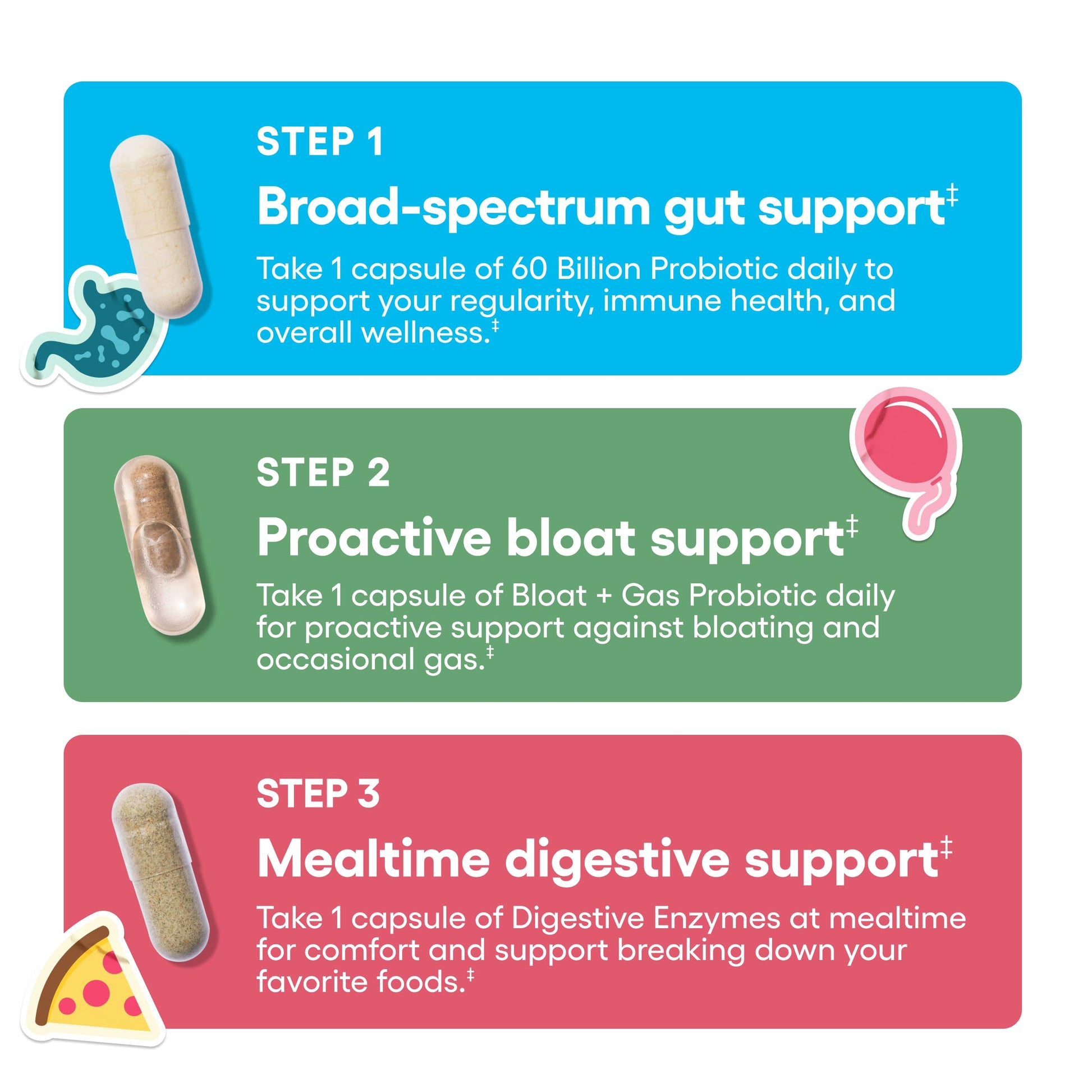 Physician's CHOICE Gut Guardian Bundle: Advanced Bloating & Digestion Support with 60 Billion Probiotic, Digestive Enzymes & Bloat + Gas Probiotic - Daily Gut Health Support for Women and Men Physician's CHOICE uk supplements