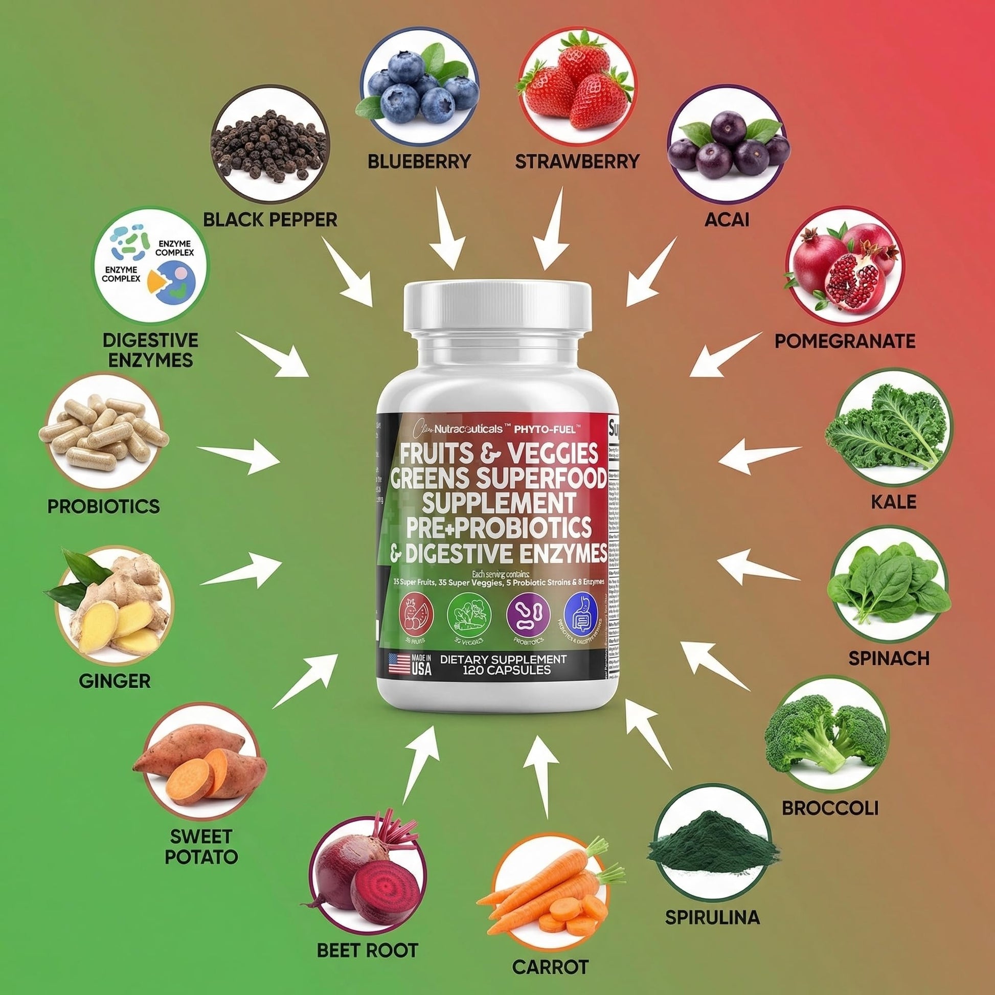 Clean Nutraceuticals Fruits and Veggies Supplement Reds & Green Superfood - Balance of Over 70 Fruit & Vegetable Supplements Capsules with Probiotics Prebiotics Digestive Enzymes - 120 Ct USA Clean Nutraceuticals uk supplements
