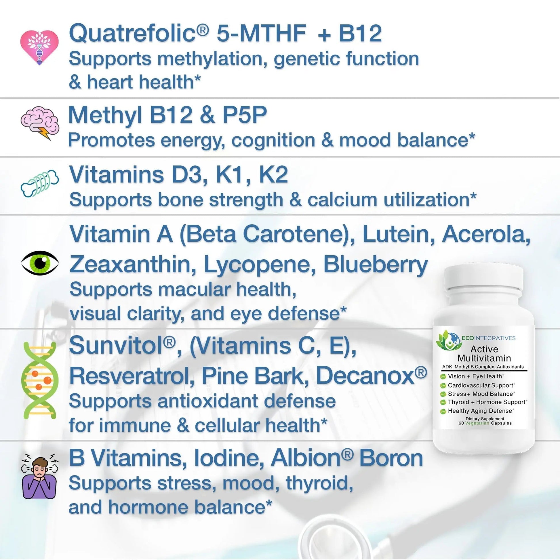 EcoIntegratives Active Multivitamin | ADK, Methyl B Complex, Antioxidants | Quatrefolic Folate, Methyl B12, P5P, Vitamin D3, K1/K2 | EcoIntegratives uk supplements