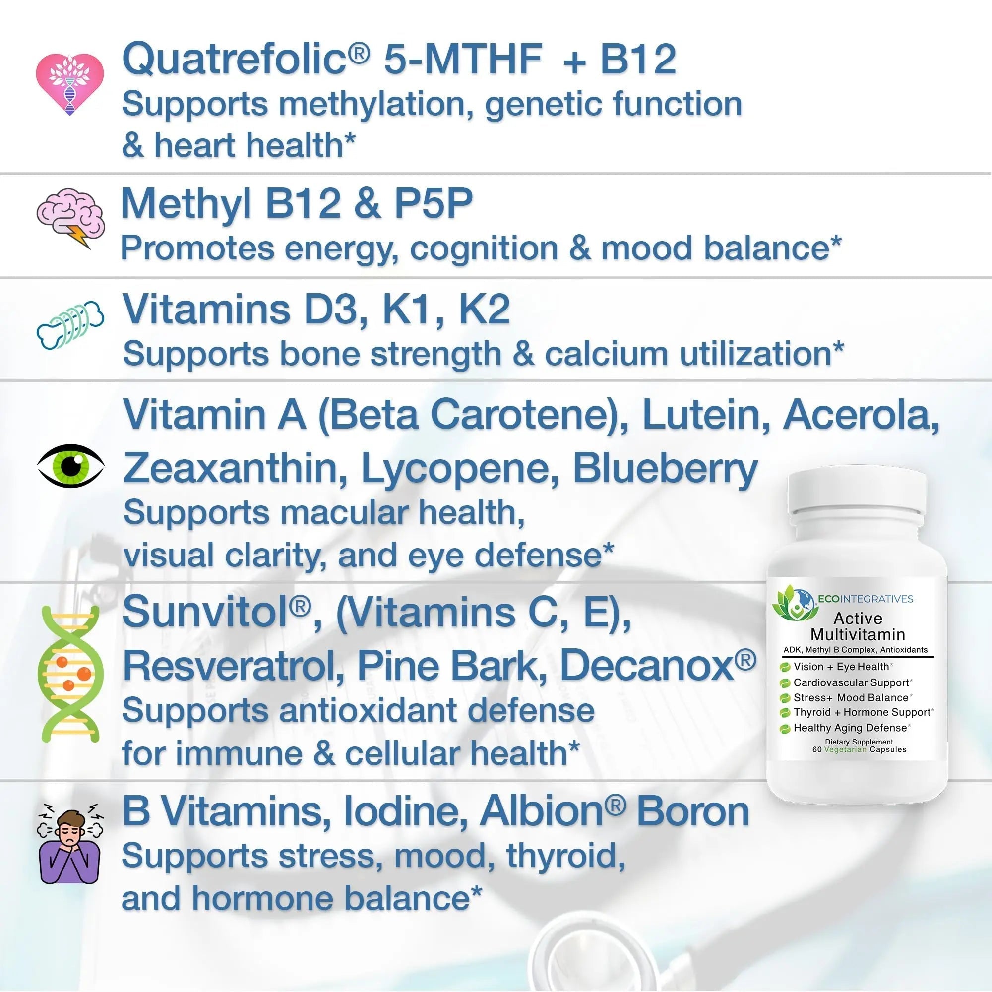 EcoIntegratives Active Multivitamin | ADK, Methyl B Complex, Antioxidants | Quatrefolic Folate, Methyl B12, P5P, Vitamin D3, K1/K2 | EcoIntegratives uk supplements