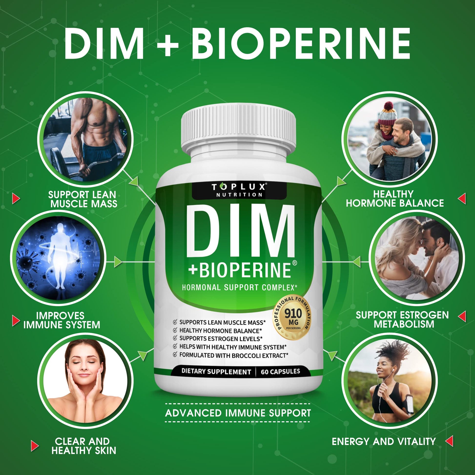 Dim Supplement 910 mg Plus BioPerine Complex - Diindolylmethane to Support Hormone Balance Toplux uk supplements