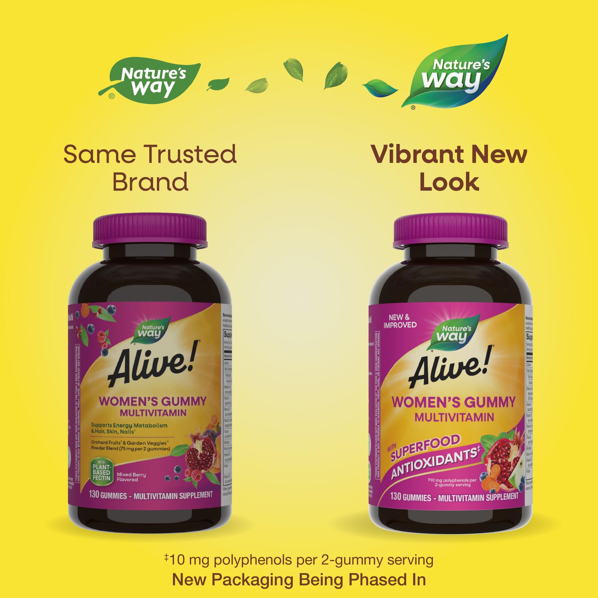 Nature's Way Alive! Women's Daily Gummy Multivitamins, 16 Vitamins & Minerals, Energy Metabolism*, Hair Skin & Nails Nature's Way uk supplements
