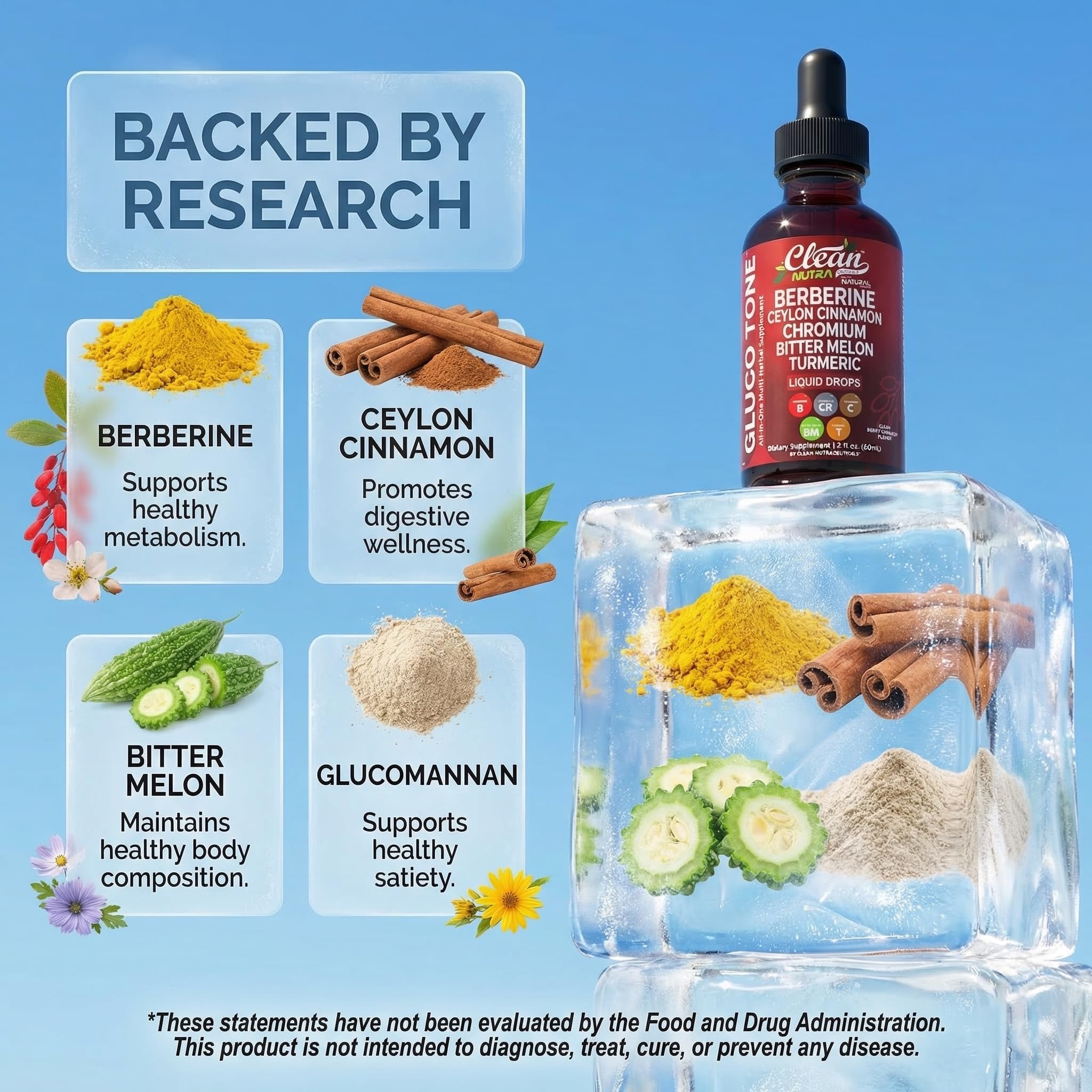 Clean Nutra Berberine with Ceylon Cinnamon Supplement Liquid Drops + Bitter Melon Extract, Glucomannan, Gymnema, Chromium