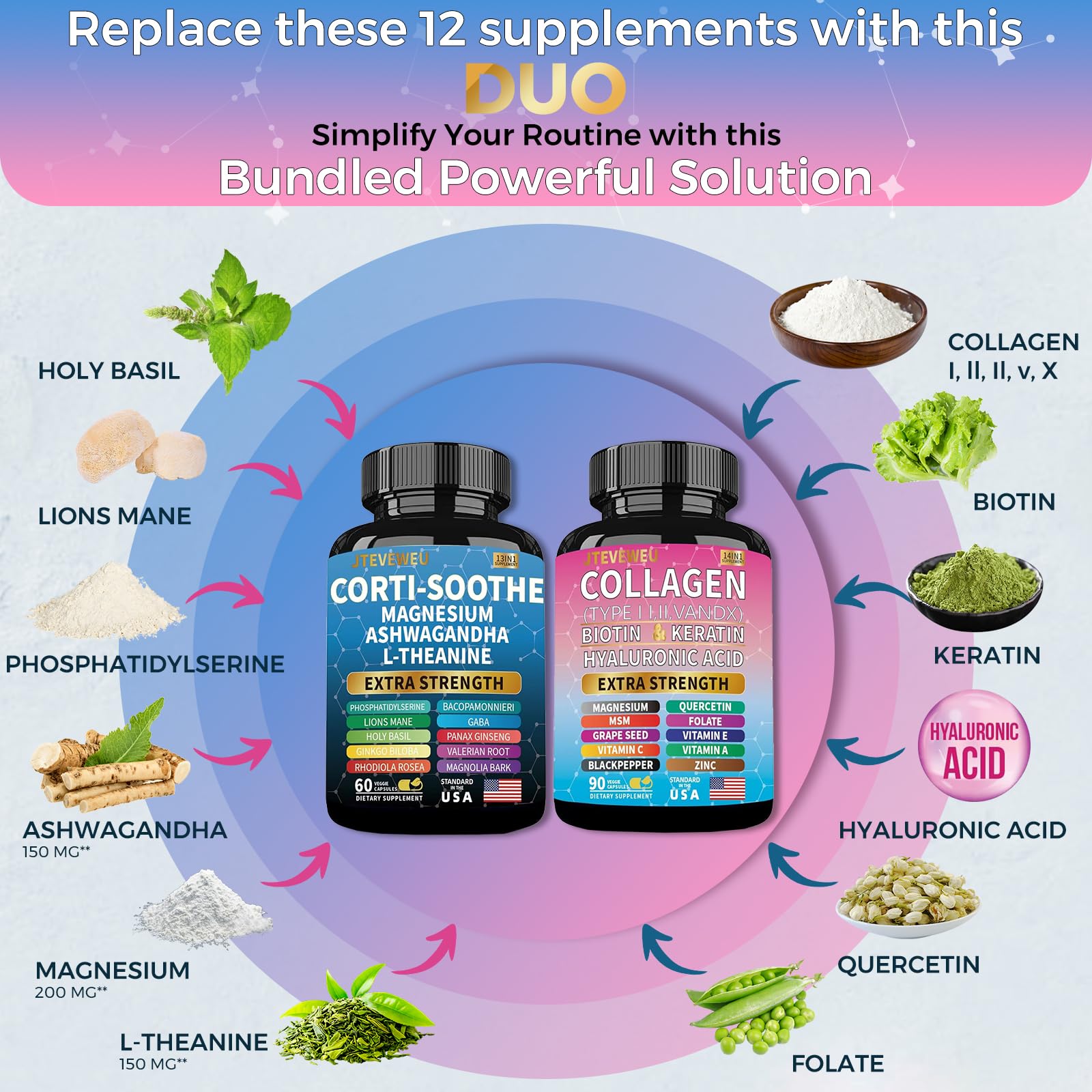 JTEVEweu Shining Serenity Set, Cortisol Support with Ashwagandha, L-Theanine, Magnesium, Lions Mane, GABA, Bacopa Monnieri, Collagen Biotin, Keratin, Hyaluronic Acid, Quercetin JTEVEweu uk supplements