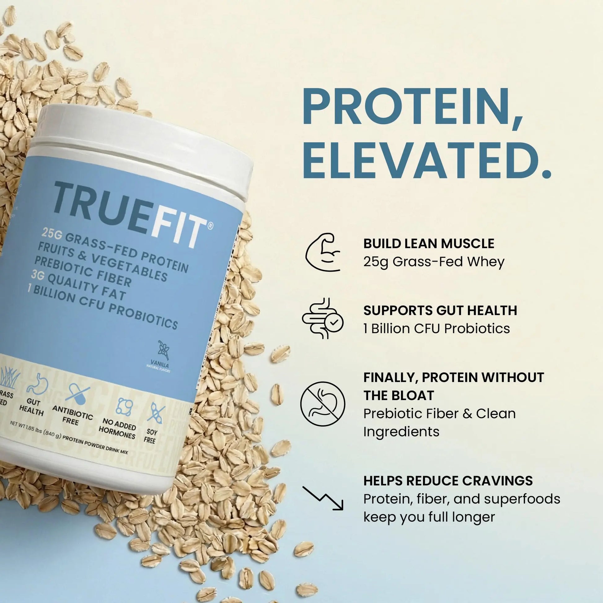 TrueFit High Fiber Protein Powder, Grass-Fed Whey Meal Replacement Shake with Prebiotics, Probiotics, & Organic Superfoods, Keto Friendly, Gluten Free RSP NUTRITION uk supplements
