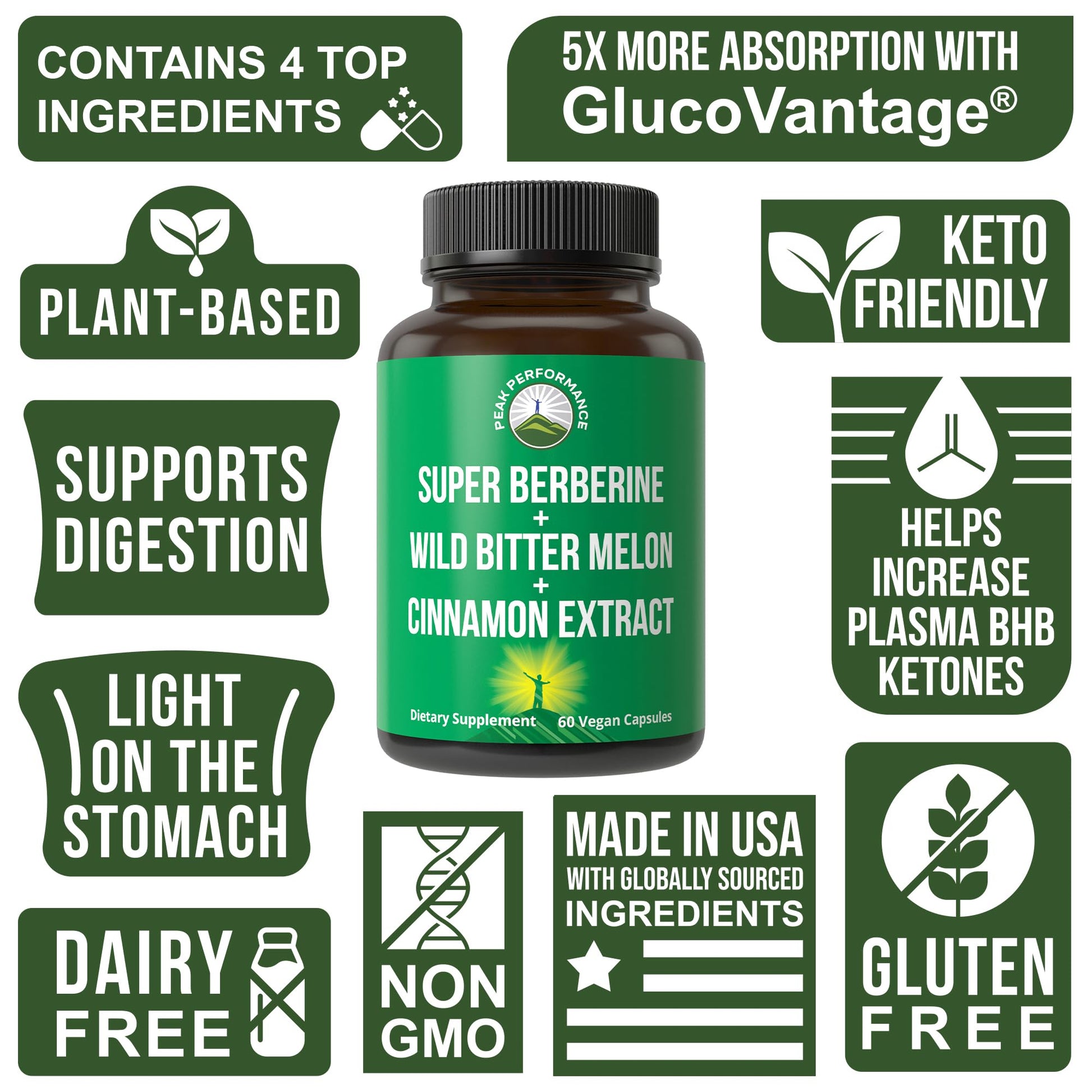Ultra High Strength 4-in-1 Super Berberine Patented GlucoVantage + Wild Bitter Melon + Cinnamon Extract + Chromium Picolinate Vegan Capsules. Great Supplement to Support After-Meal Spikes and Energy Peak Performance uk supplements