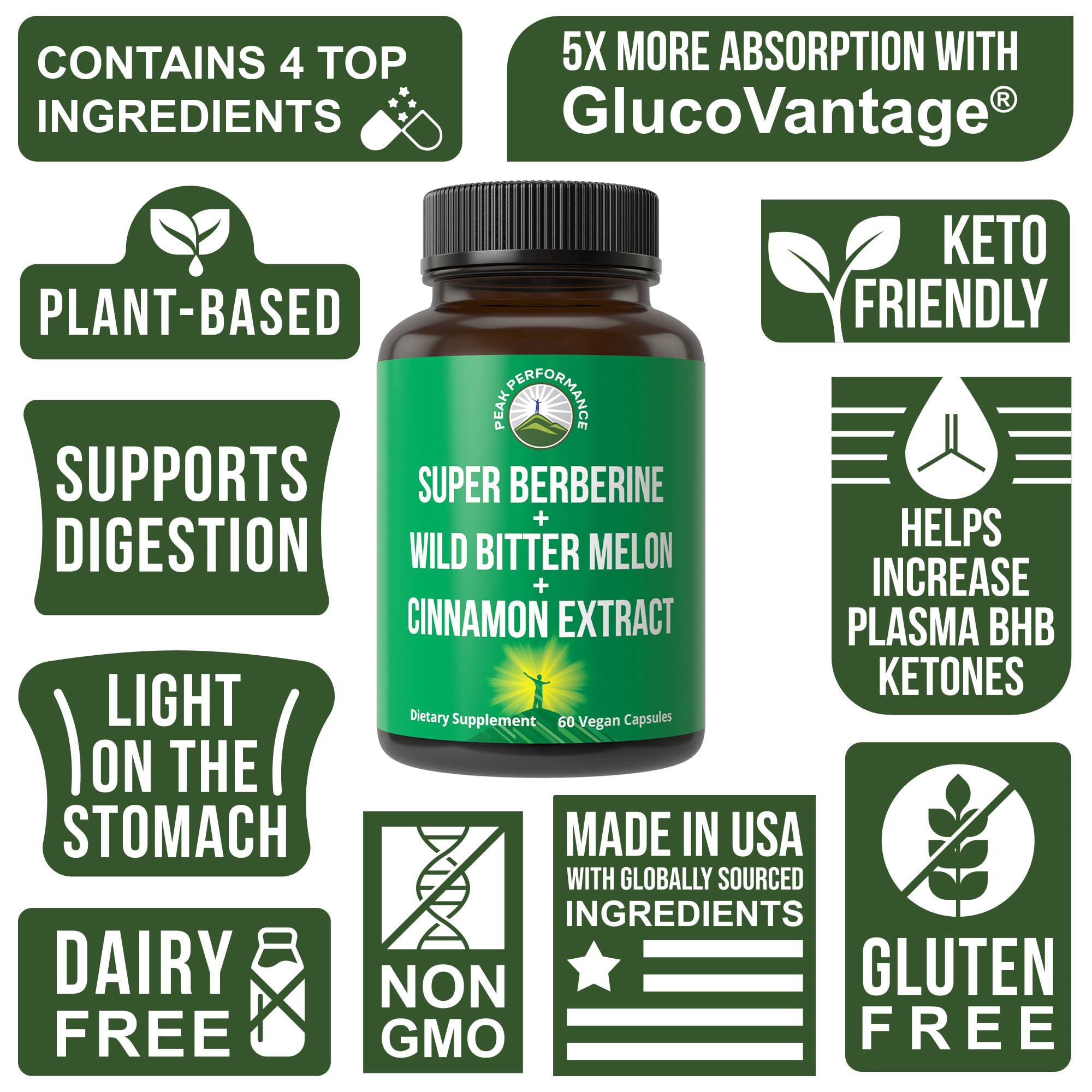 Ultra High Strength 4-in-1 Super Berberine Patented GlucoVantage + Wild Bitter Melon + Cinnamon Extract + Chromium Picolinate Vegan Capsules. Great Supplement to Support After-Meal Spikes and Energy Peak Performance uk supplements