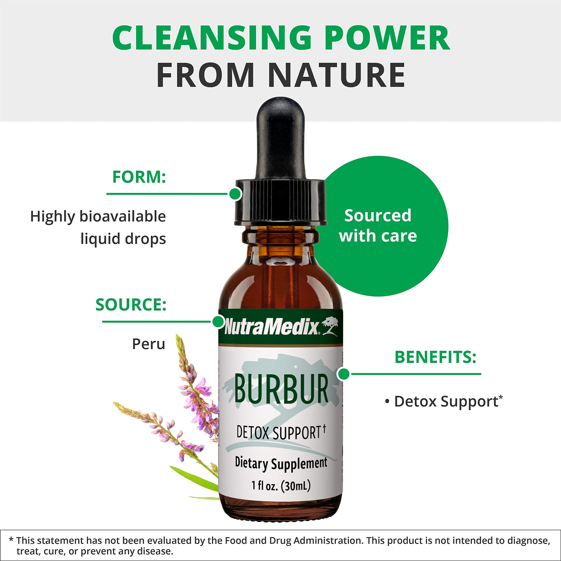 NutraMedix Burbur Detox Support Supplement - Desmodium Molliculum Extract Drops NutraMedix uk supplements