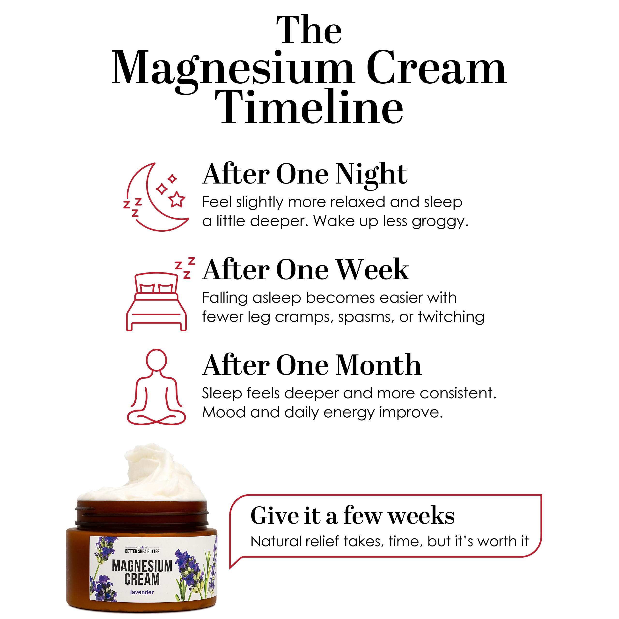 Better Shea Butter Magnesium Cream | Lavender | Relieves Leg Cramps and Muscle Tension | Night Lotion for Pregnancy, Kids and Baby | Handcrafted with Organic Ingredients Better Shea Butter uk supplements