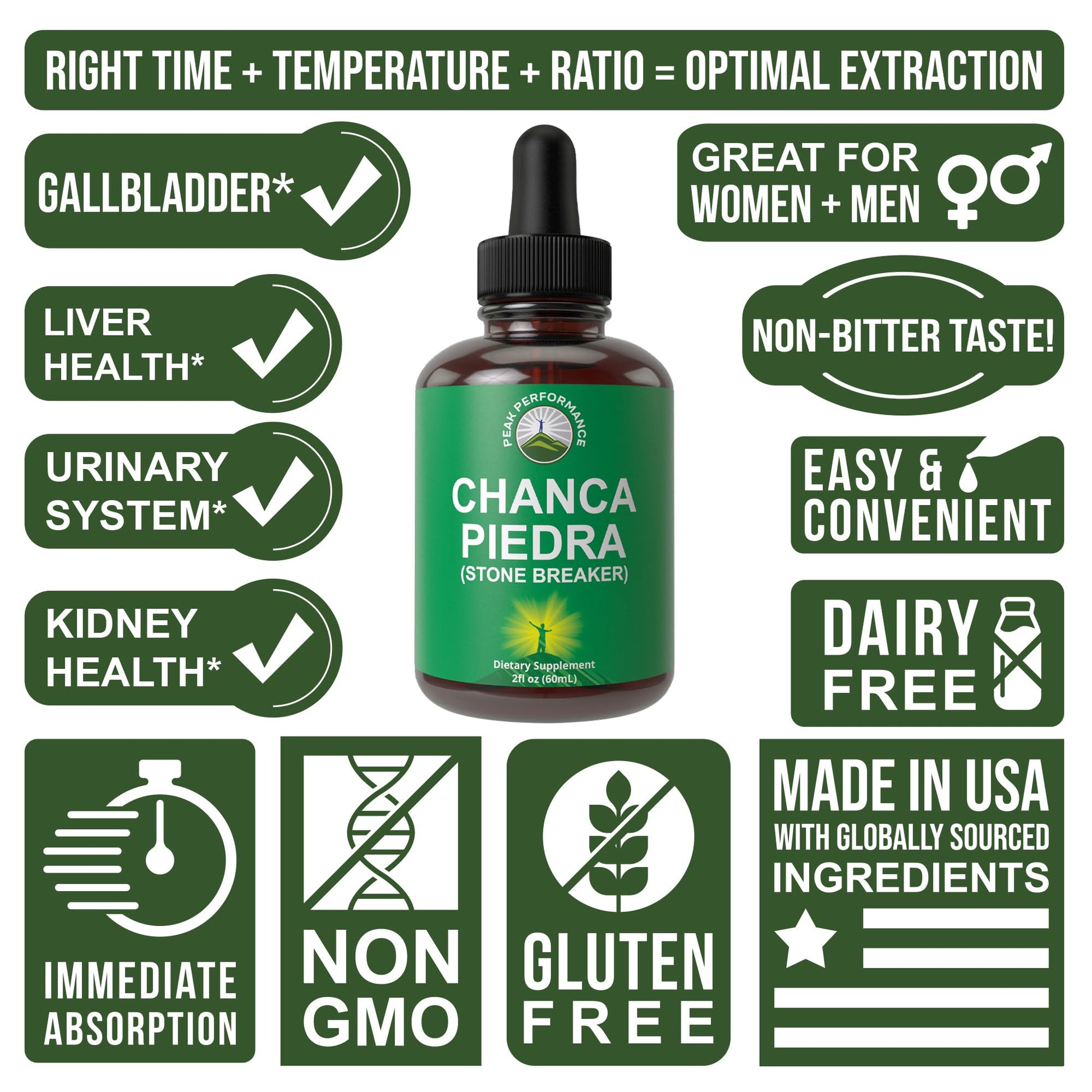 Chanca Piedra Liquid Drops. Stone Breaker - Advanced Kidney Stones Dissolver & Gallbladder Cleanse Support Supplement. USA Tested Chanca-Piedra Stonebreaker. Sugar Free, Gluten Free, Herbal Tincture Peak Performance uk supplements