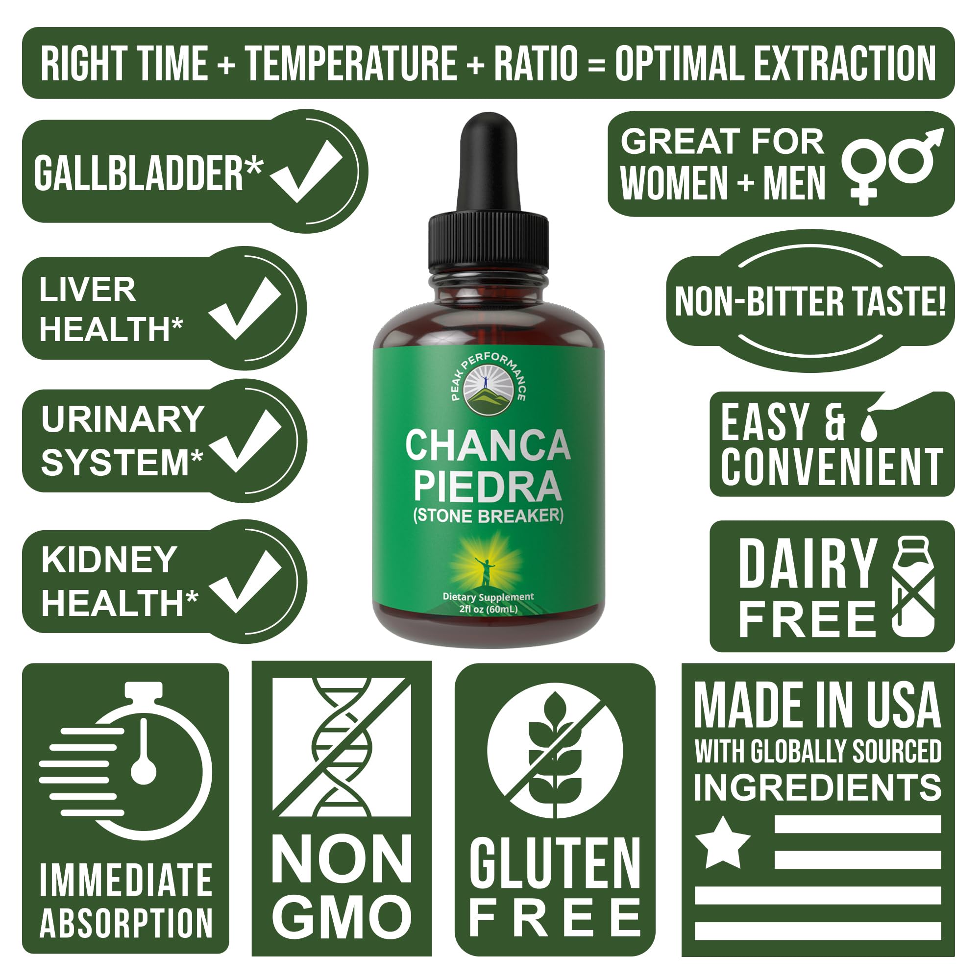 Chanca Piedra Liquid Drops. Stone Breaker - Advanced Kidney Stones Dissolver & Gallbladder Cleanse Support Supplement. USA Tested Chanca-Piedra Stonebreaker. Sugar Free, Gluten Free, Herbal Tincture Peak Performance uk supplements
