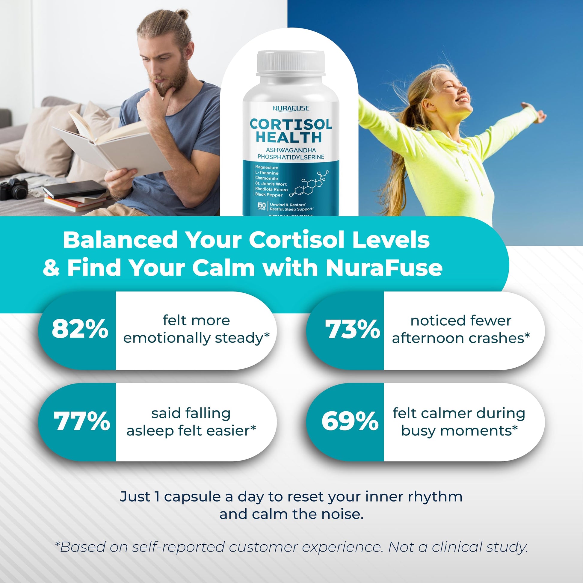 NURAFUSE CORTISOL Health Ashwagandha 15-in-1 Supplement with Magnesium Phosphatidylserine L-Theanine Chamomile Rhodiola Rosea Licorice Holy Basil NURAFUSE uk supplements