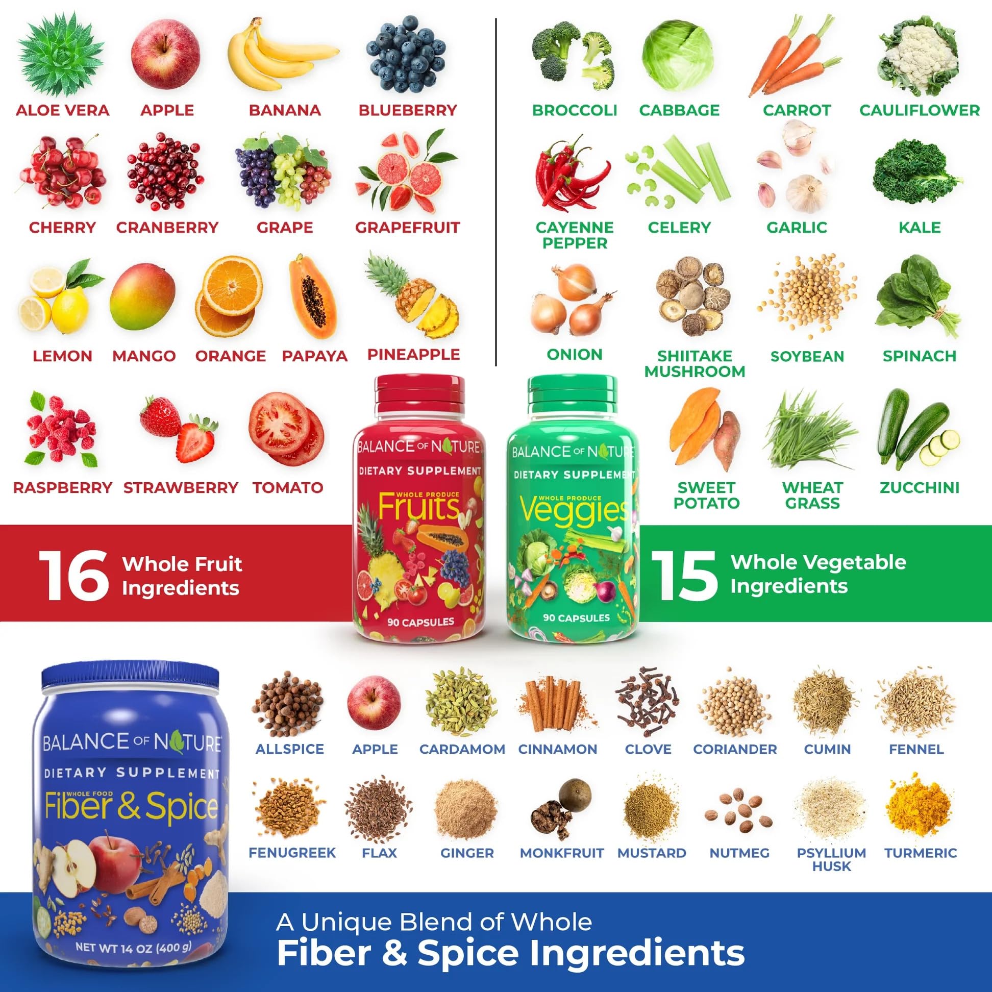 Balance of Nature Whole Health System - Whole Food Fruits & Veggies and Fiber & Spice Supplements - 30 Servings Each Balance of Nature uk supplements