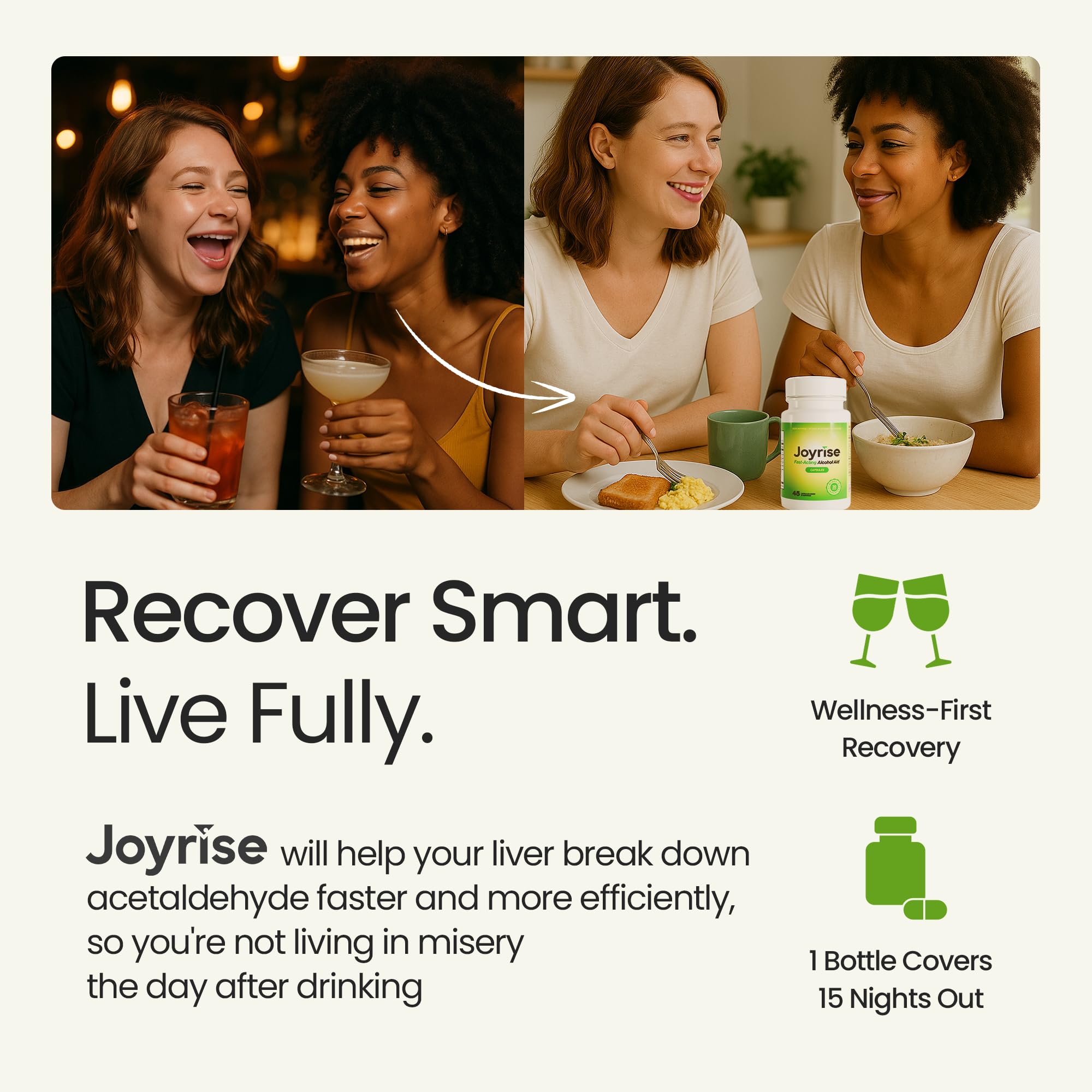 Joyrise® After Drinking Aid – Fast Acting Capsules with DHM – Alcohol Metabolism Support, Liver Health, Rapid Bioavailability & Body Replenishment – 45 Capsules (15 Servings) Joyrise uk supplements