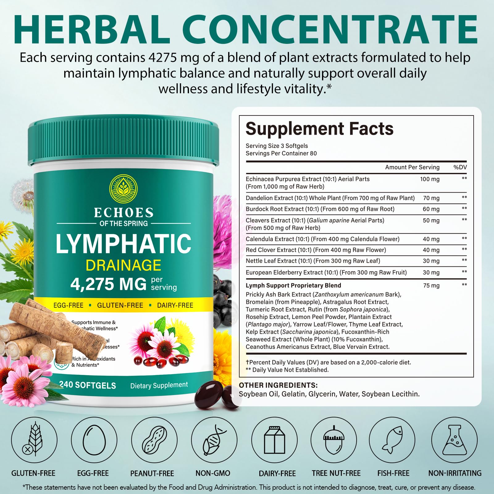 Lymphatic Drainage Supplements, 4275mg Lymph System Support Supplement for Women & Men, Daily Wellness Support, 21-in-1 Herbal Blend with Echinacea, Dandelion, Burdock, Turmeric & More, 240 Softgels Echoes of the spring uk supplements