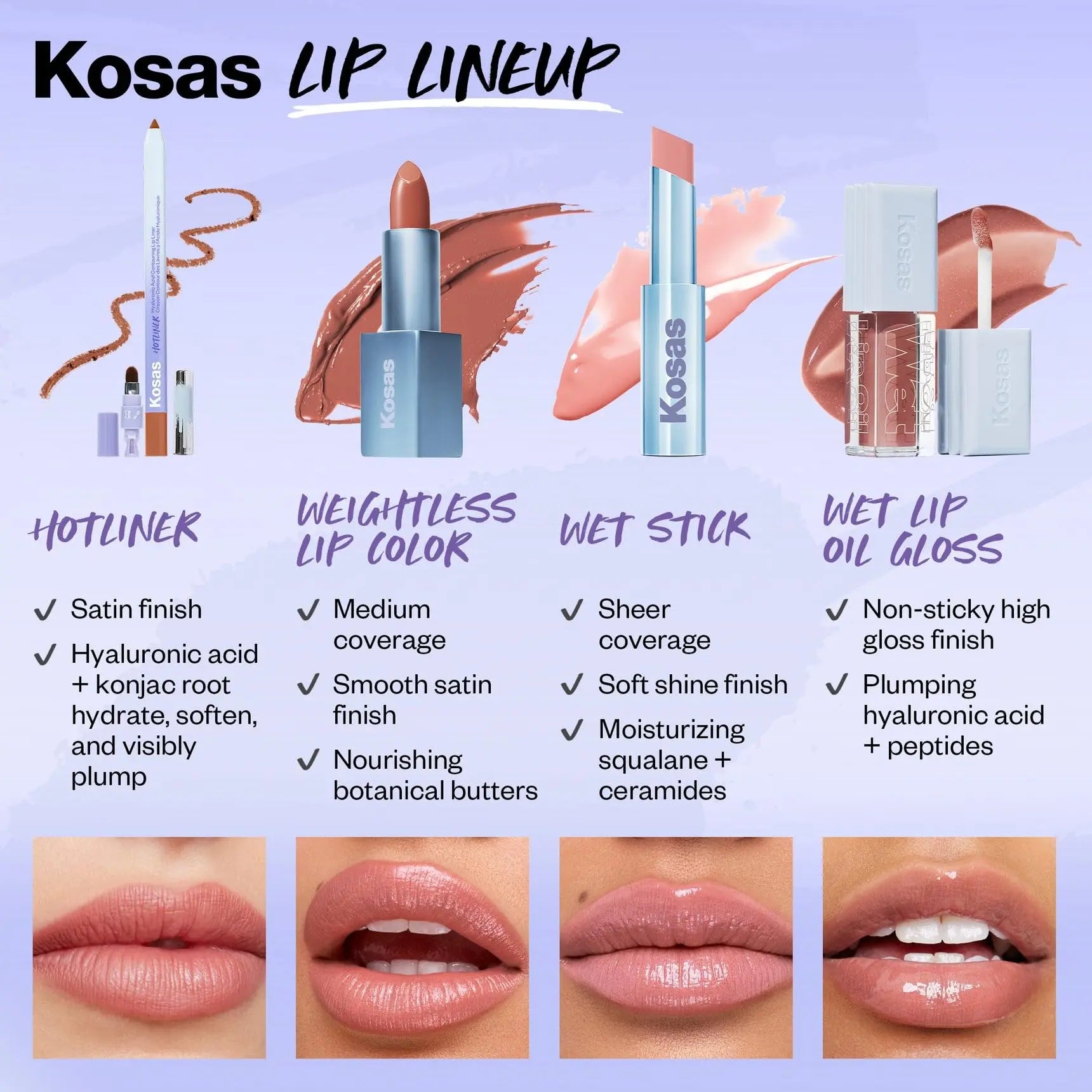 Kosas Wet Lip Oil Gloss - Hydrating Lip Plumping Treatment with Hyaluronic Acid & Peptides, Non-Sticky Finish (Unbuttoned) Kosas uk supplements