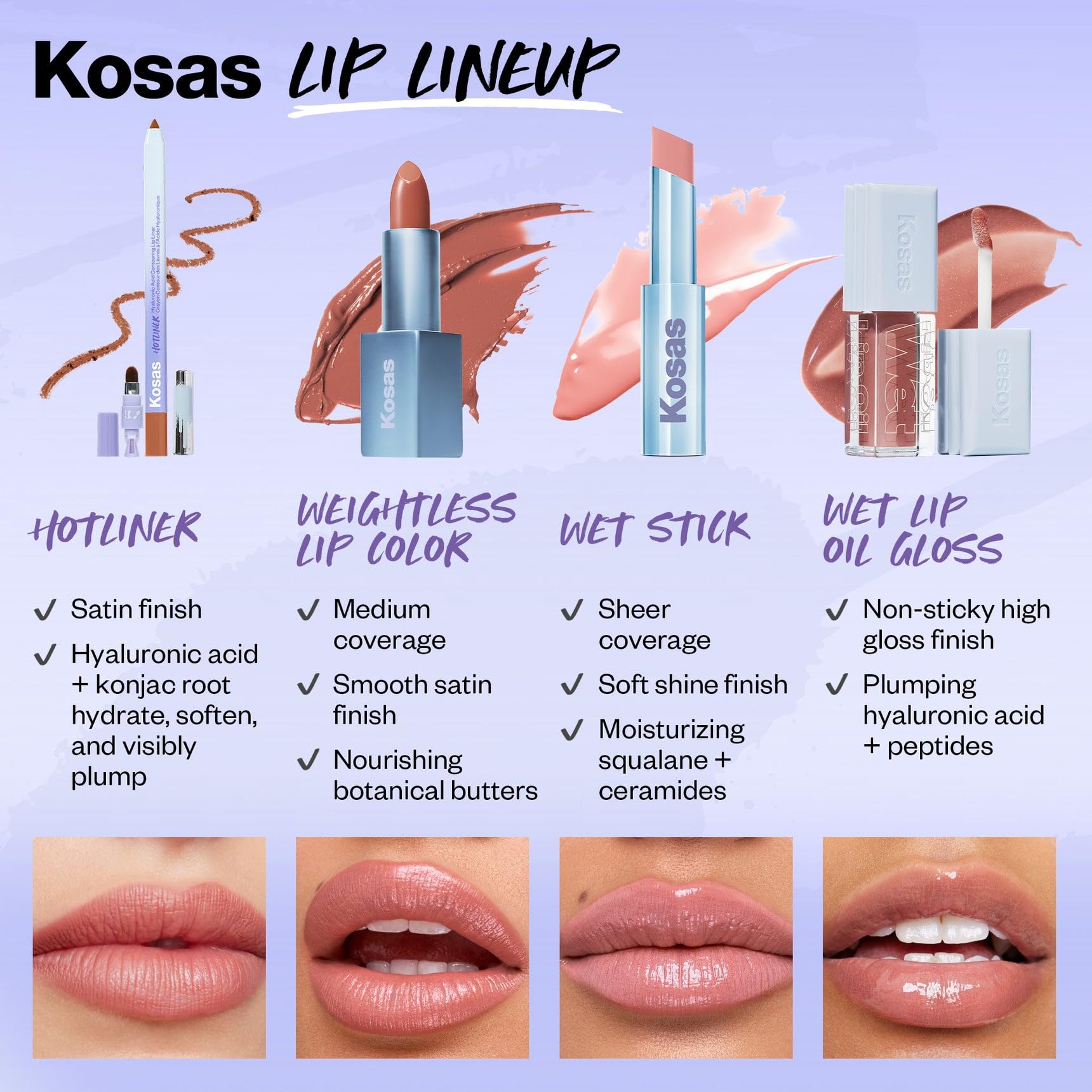 Kosas Wet Lip Oil Gloss| Juicy, Plumping Treatment, (Revealed) Kosas uk supplements