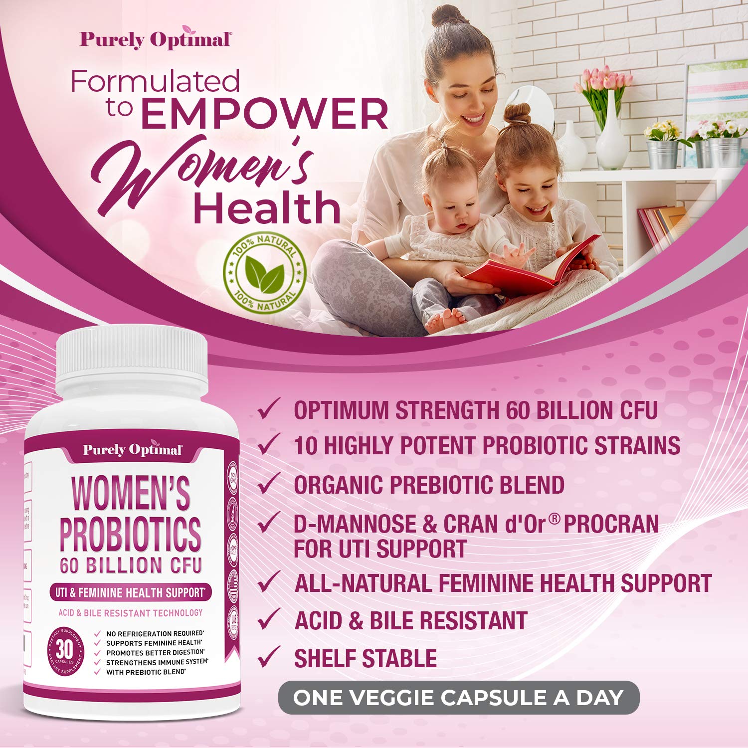 Premium Probiotics for Women - 60 Billion CFU, Dr. Formulated Prebiotics & Probiotics Purely Optimal uk supplements