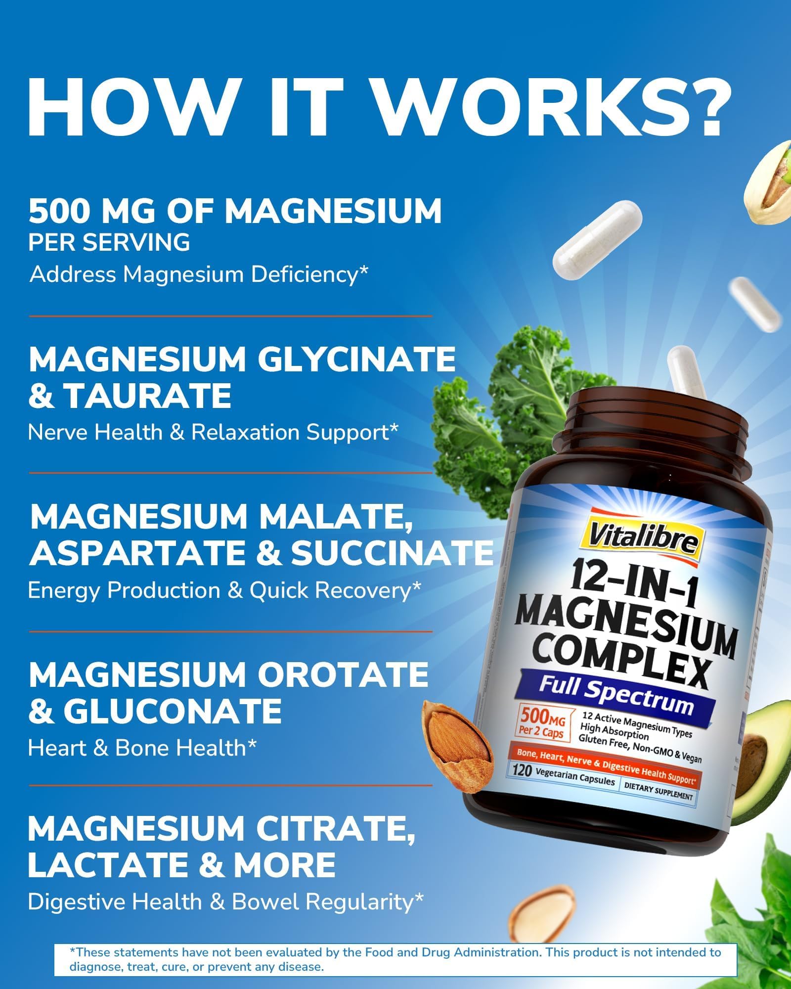 Vitalibre 12 in 1 Magnesium Complex Supplement 500mg | Max Absorption Chelated Magnesium Glycinate Citrate Malate & More for Bone, Nerve & Digestive Support | Non-GMO Vegan Capsules (120 Count) Vitalibre uk supplements