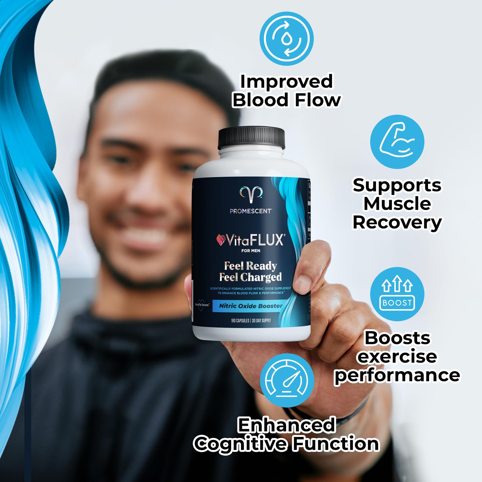 Promescent VitaFLUX Nitric Oxide Supplements for Men, Fast Acting Male Enhancing Pills for Stamina, Size & Performance, L-Arginine L-Citrulline L-Carnitine (30 Servings) Promescent uk supplements