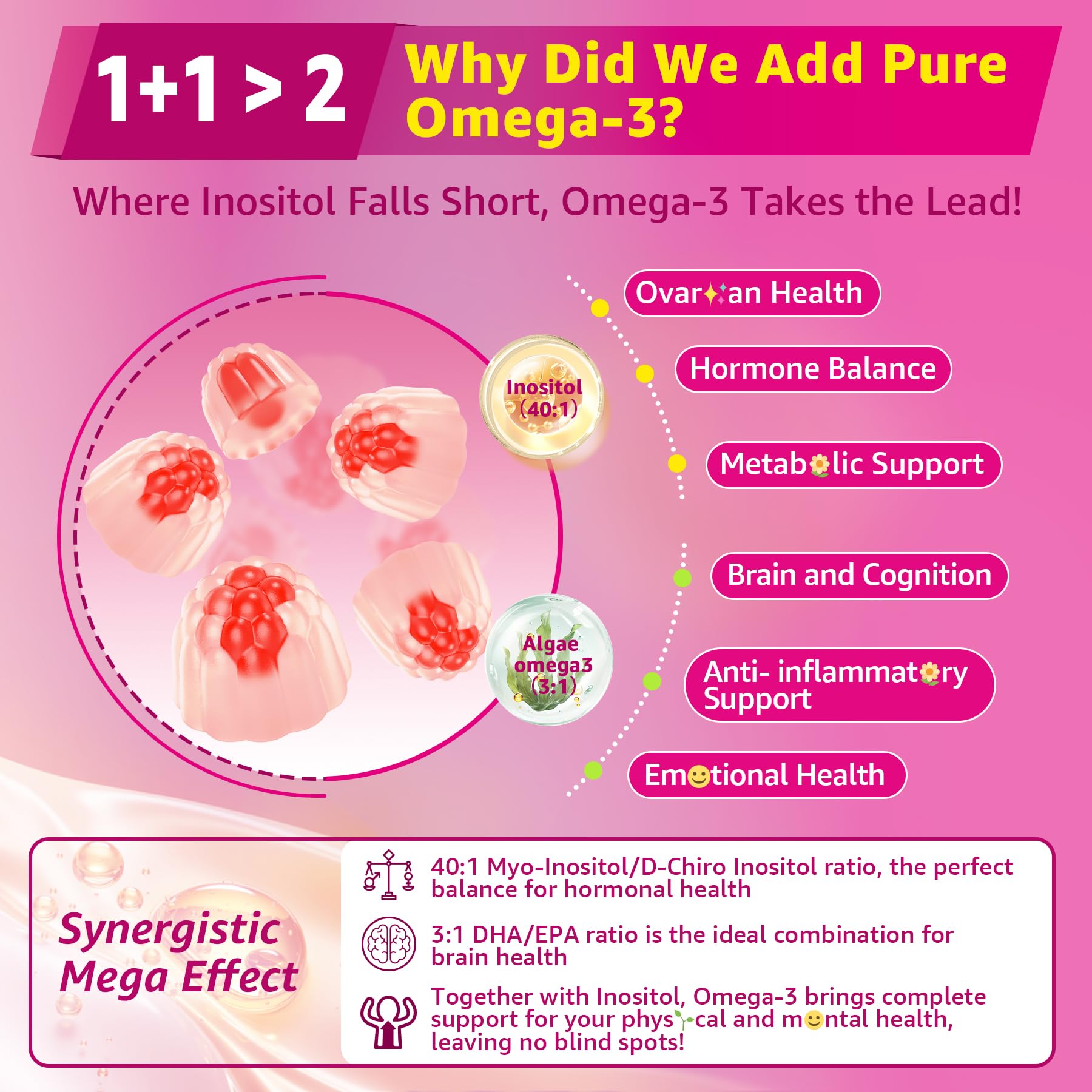 Myo-Inositol & D-Chiro Ideal 40:1, Inositol + Omega-3(3:1) Gummies, Hormone Balance for Women | Sugar Free Inositol Gummies w/Omega 3 DHA:EPA (3:1), Inositol Supplement for Cycle Health, Vegan, 60 Ct EnvyCure uk supplements