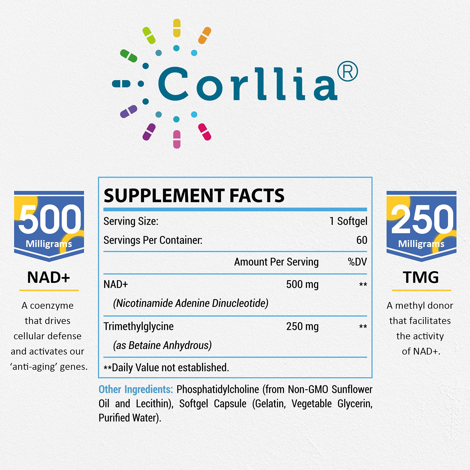 Liposomal NAD+ 500mg with TMG 250mg Softgels, Nicotinamide Riboside Alternative, Actual NAD+ Supplement, 120 Servings Corllia uk supplements