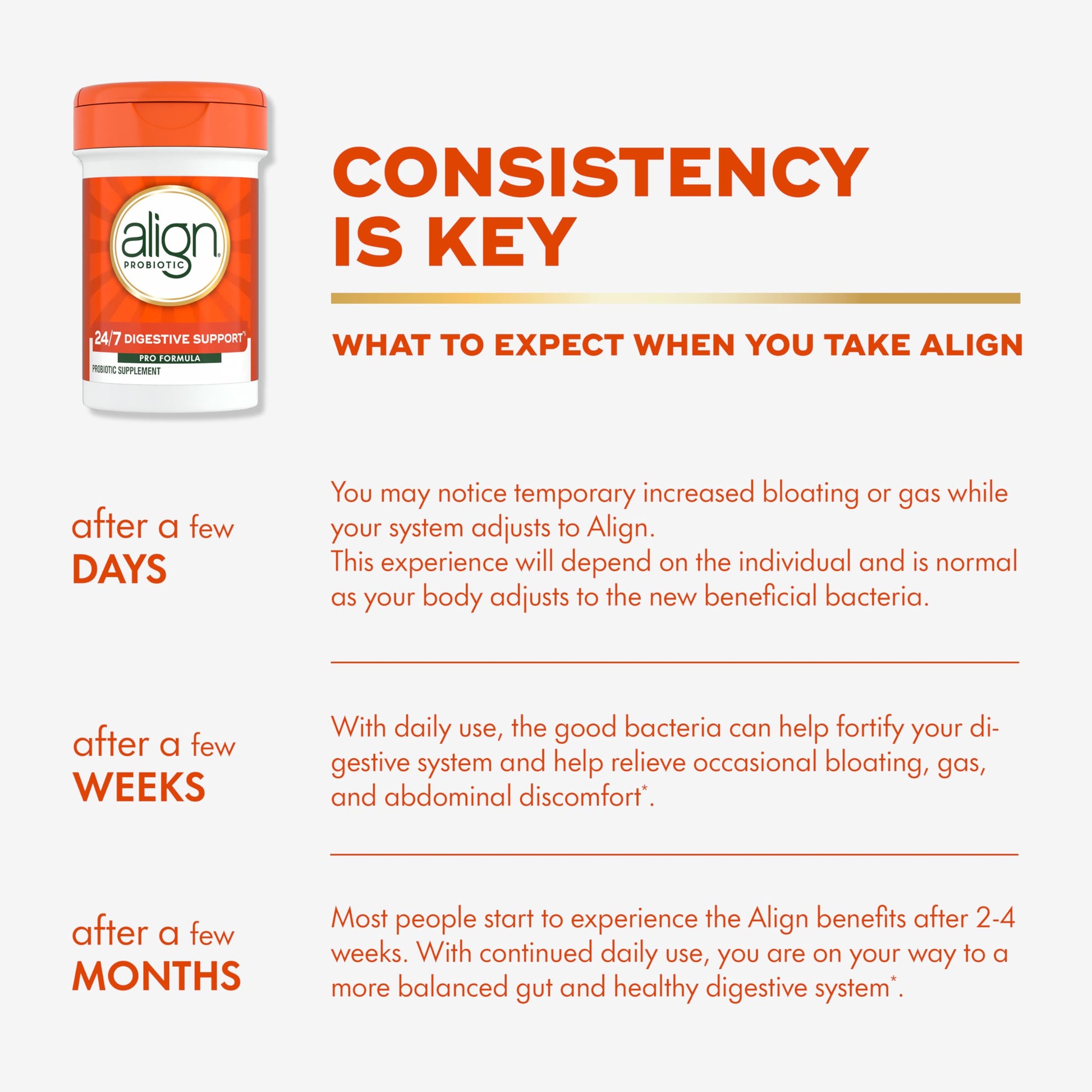 Align Probiotic, Pro Formula, Probiotics for Women and Men, Probiotics for Digestive Health, Men and Womens Probiotic Capsules Help Relieve Occasional Bloating & Gas*, 30 Capsules Align uk supplements